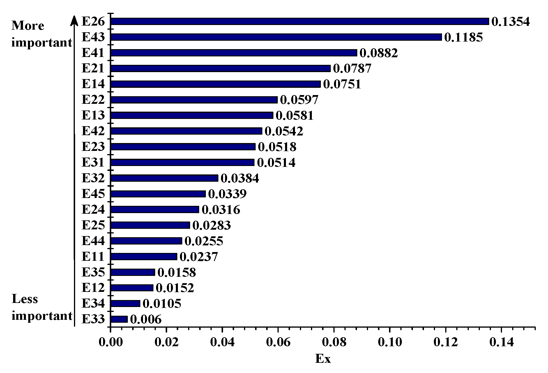Sustainability 12 08845 g010