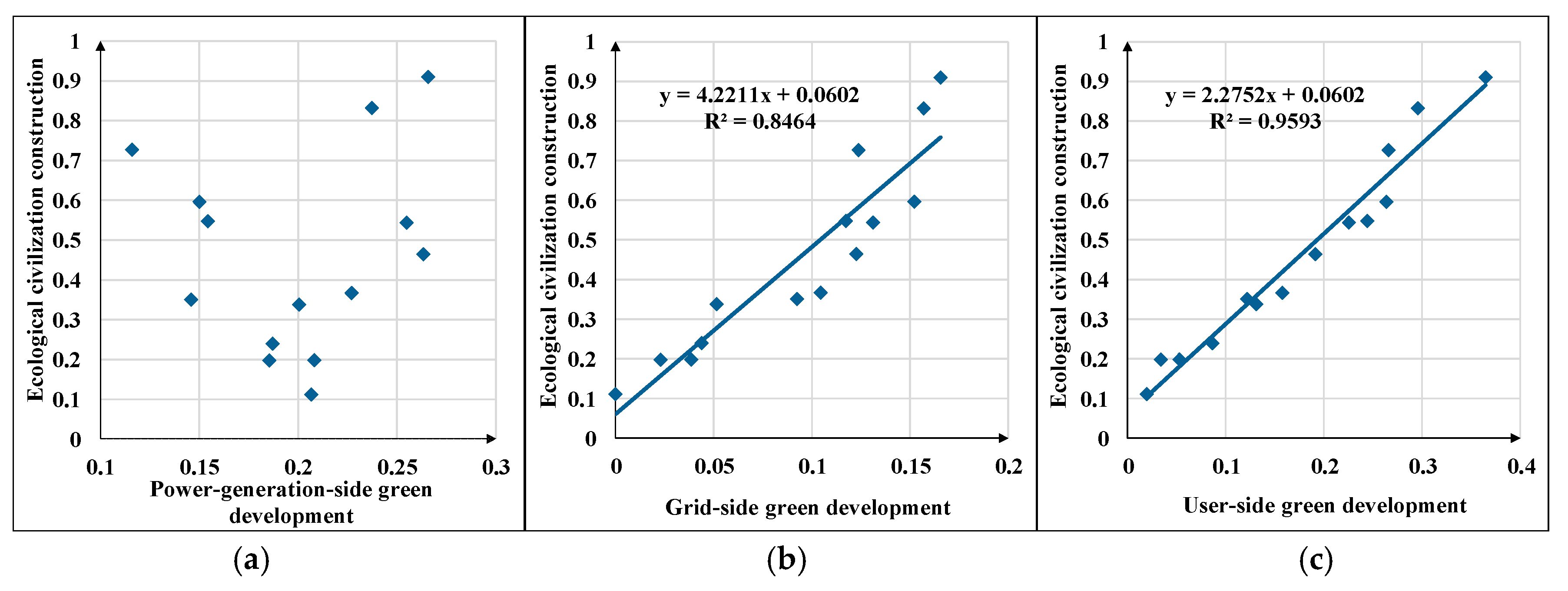 Sustainability 12 08845 g023
