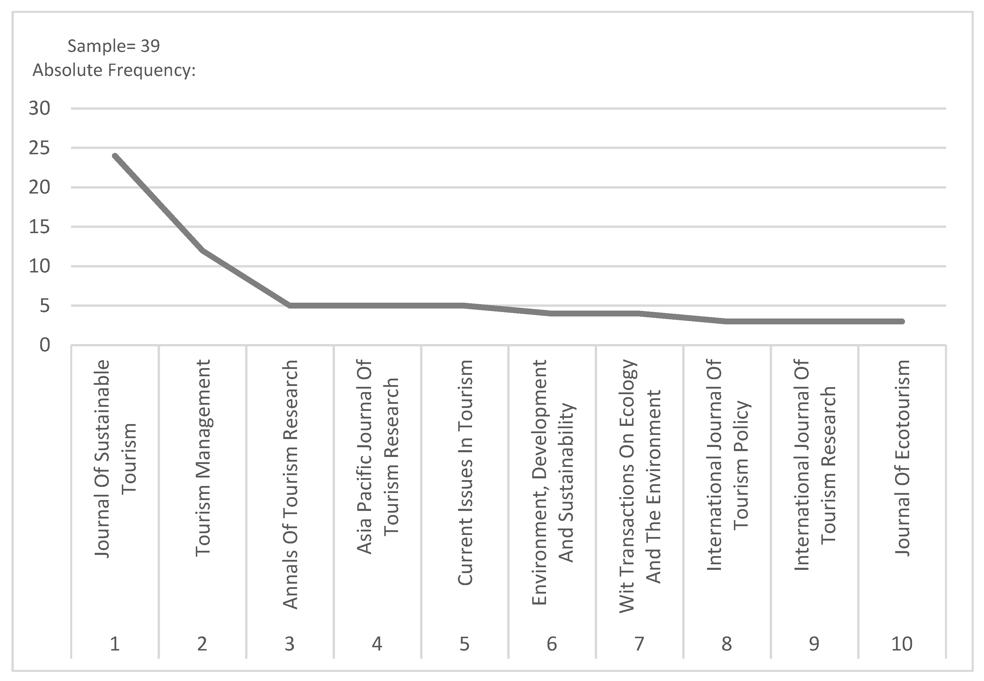 Sustainability 12 08852 g003 Sustainability 12 08852 g003