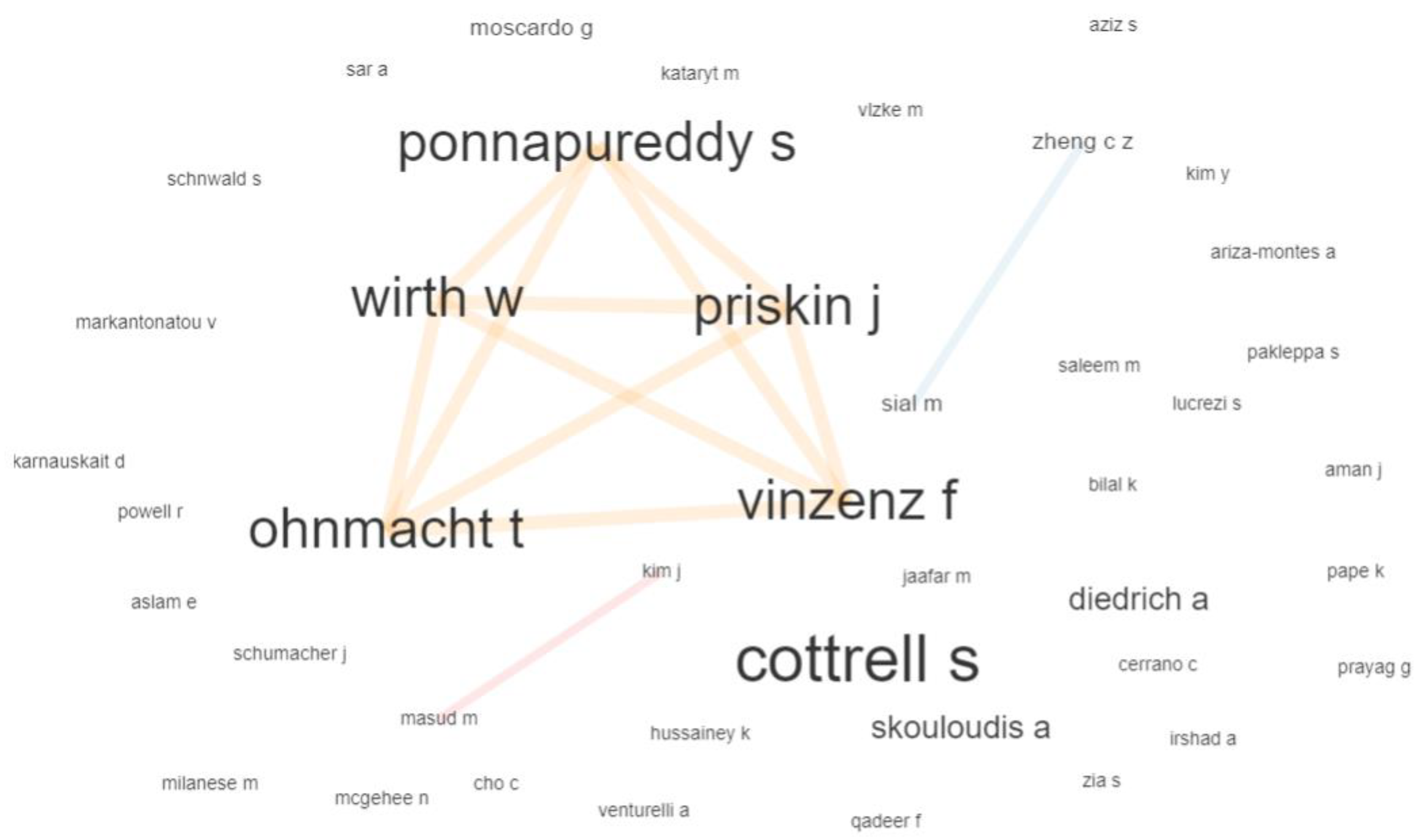 Sustainability 12 08852 g004 Sustainability 12 08852 g004