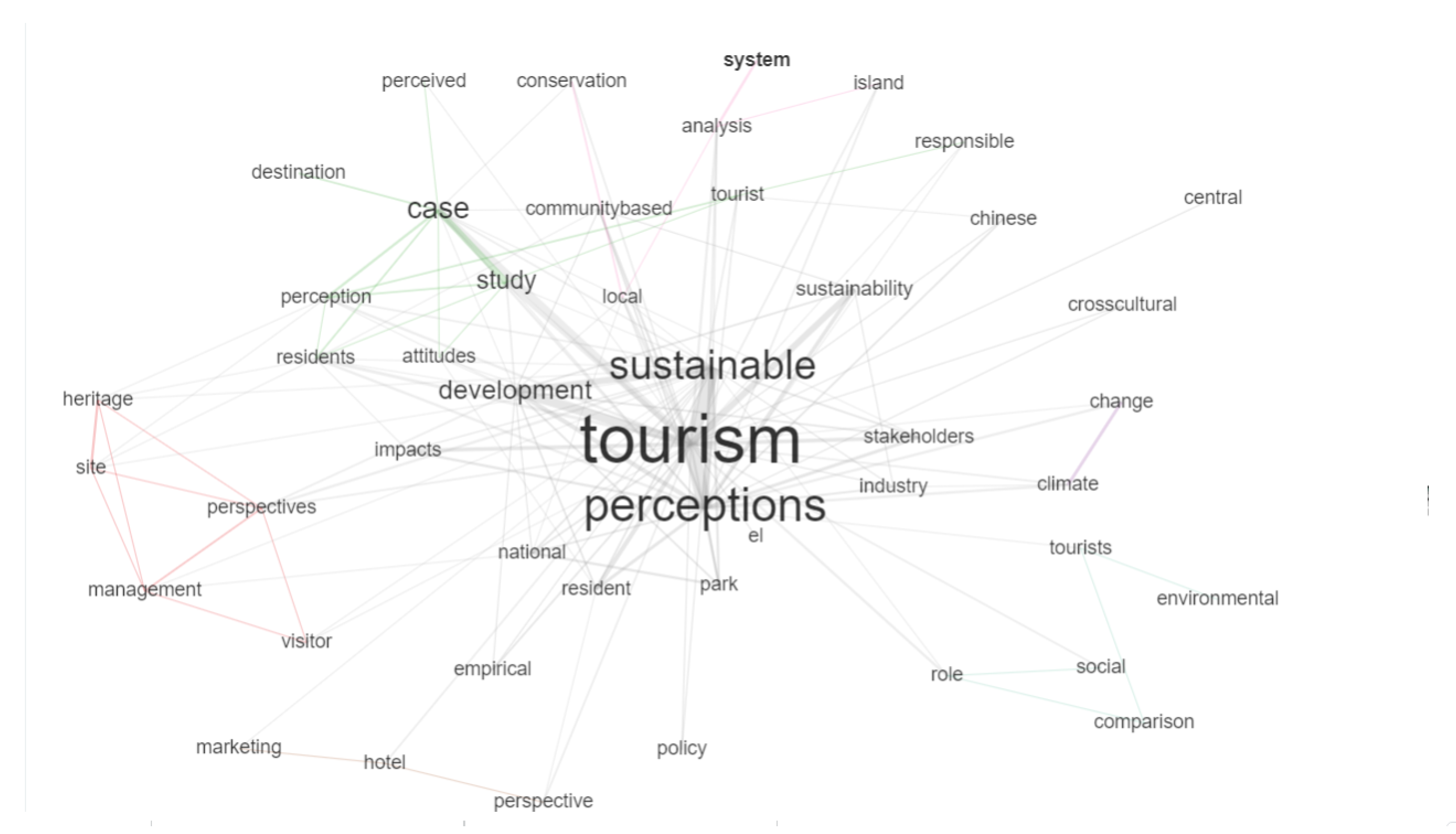 Sustainability 12 08852 g005 Sustainability 12 08852 g005