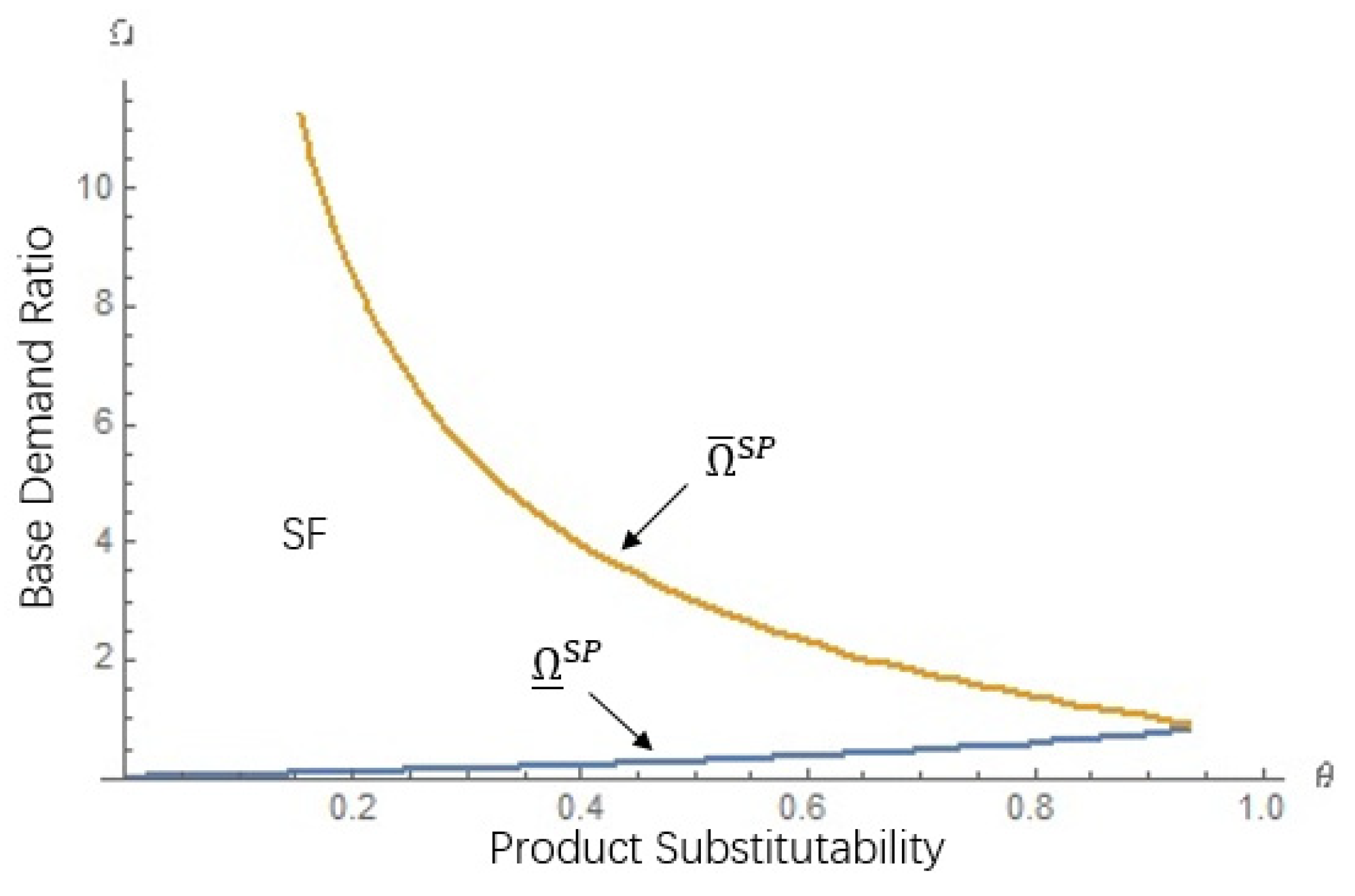 Sustainability 12 08855 g001