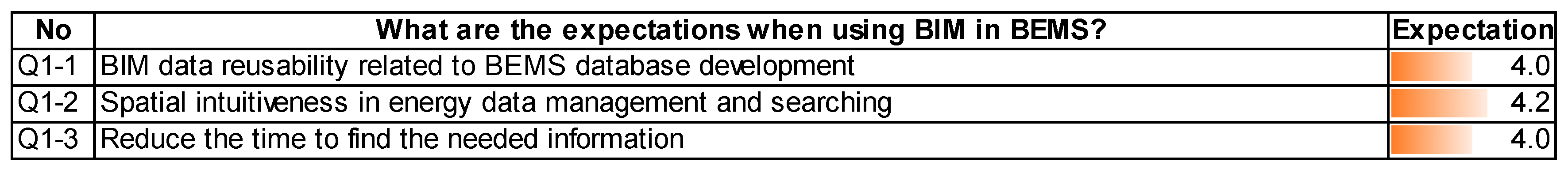 Sustainability 12 08861 g002