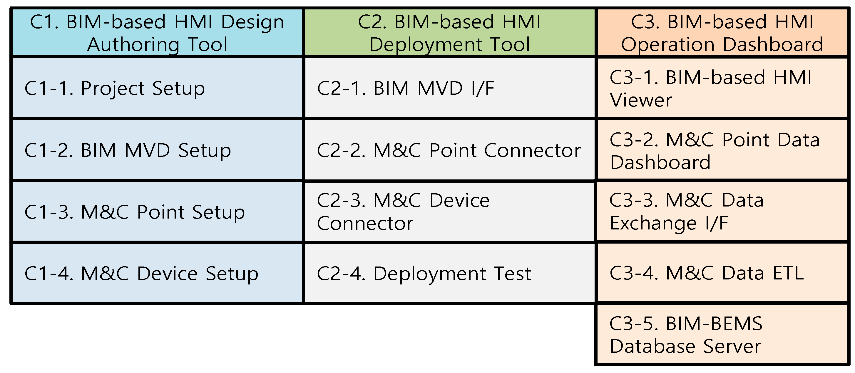 Sustainability 12 08861 g004