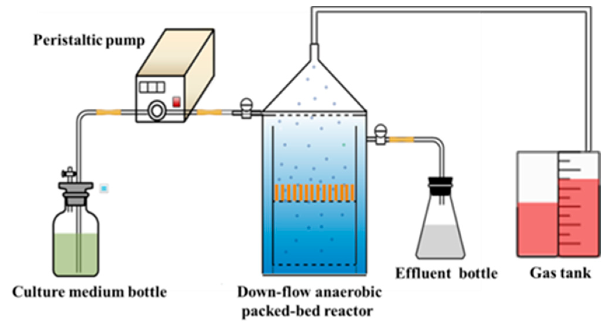 Sustainability 12 08863 g001 Sustainability 12 08863 g001