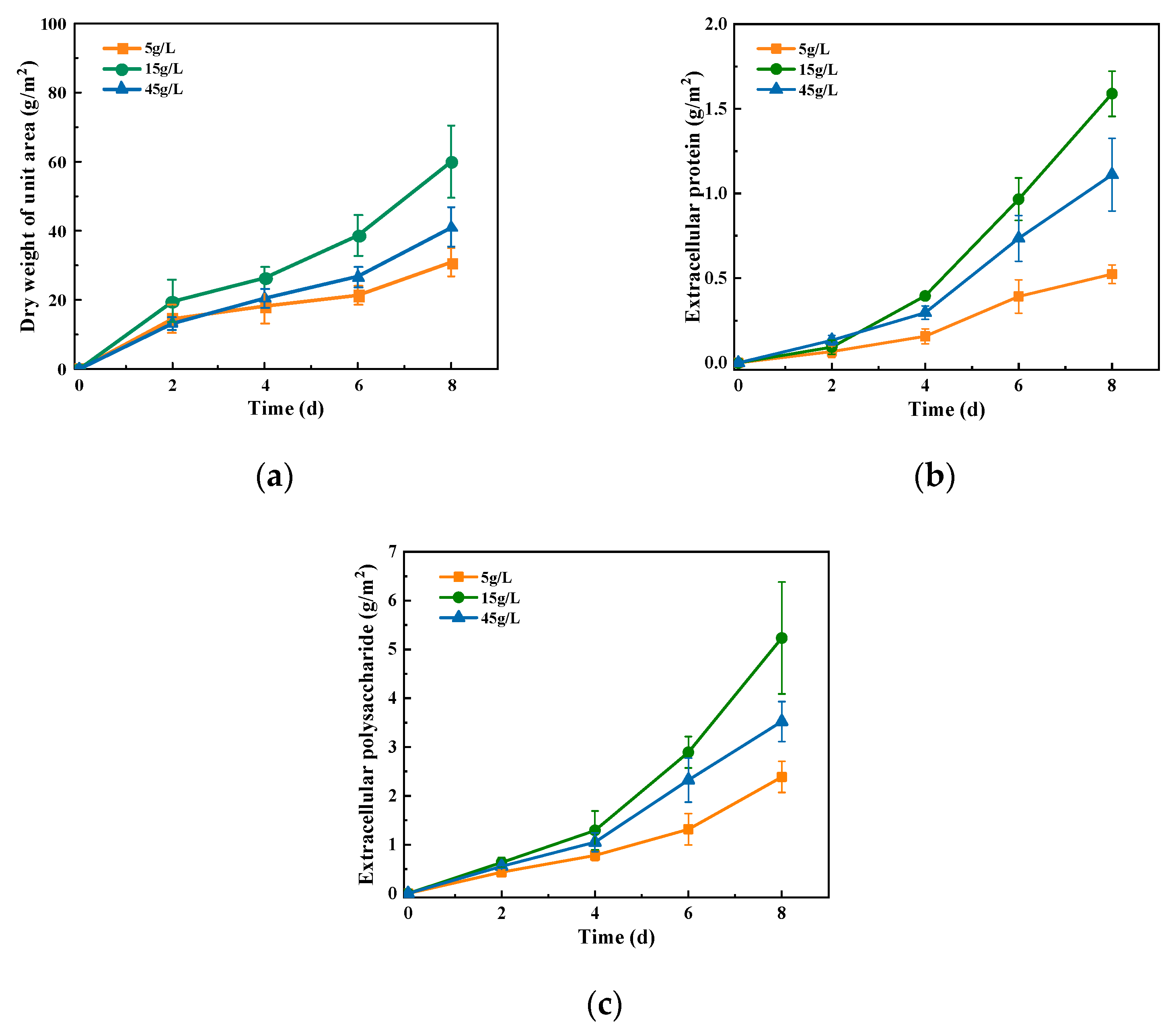 Sustainability 12 08863 g004 Sustainability 12 08863 g004