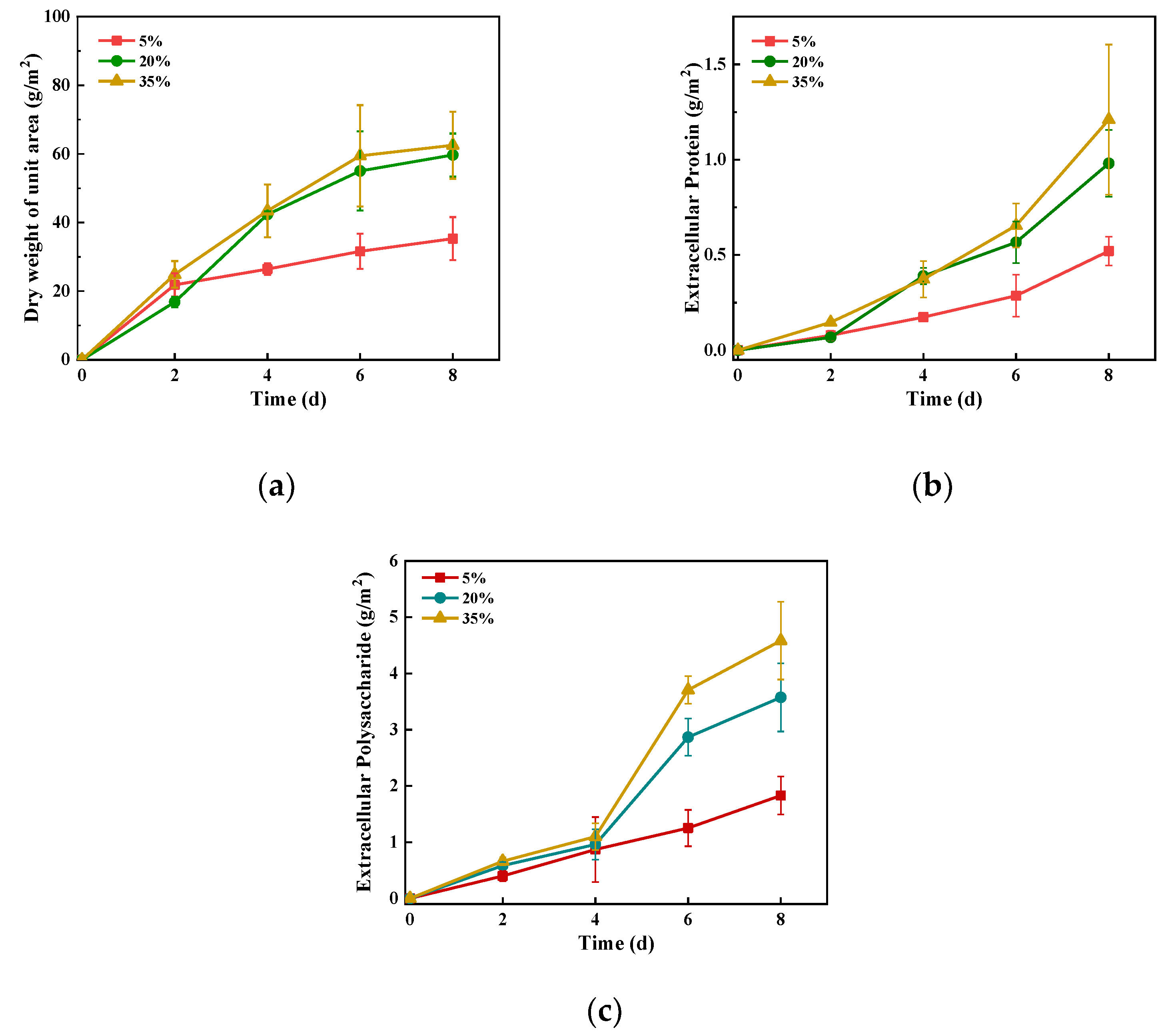 Sustainability 12 08863 g006 Sustainability 12 08863 g006
