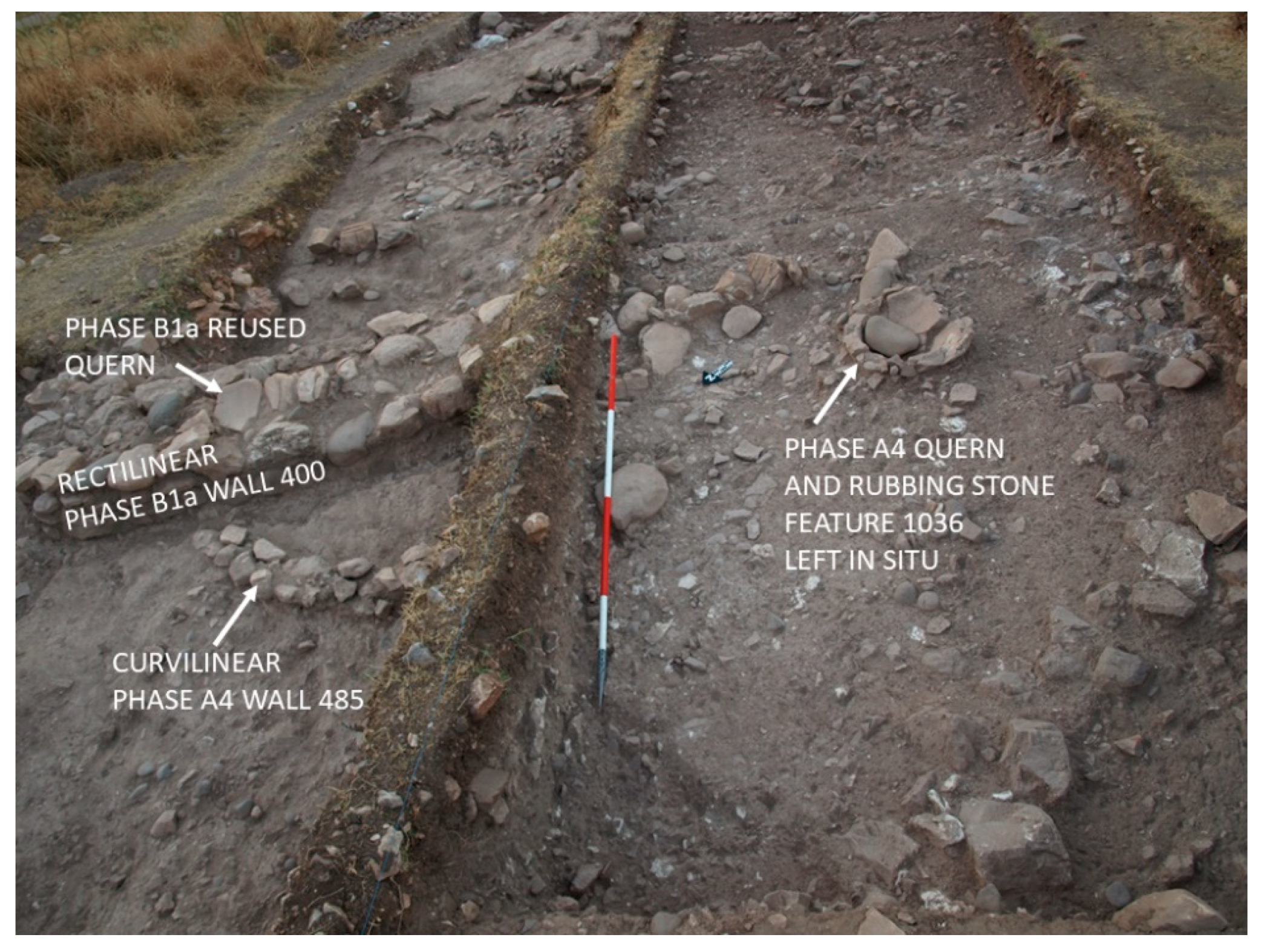 Sustainability 12 08869 g007