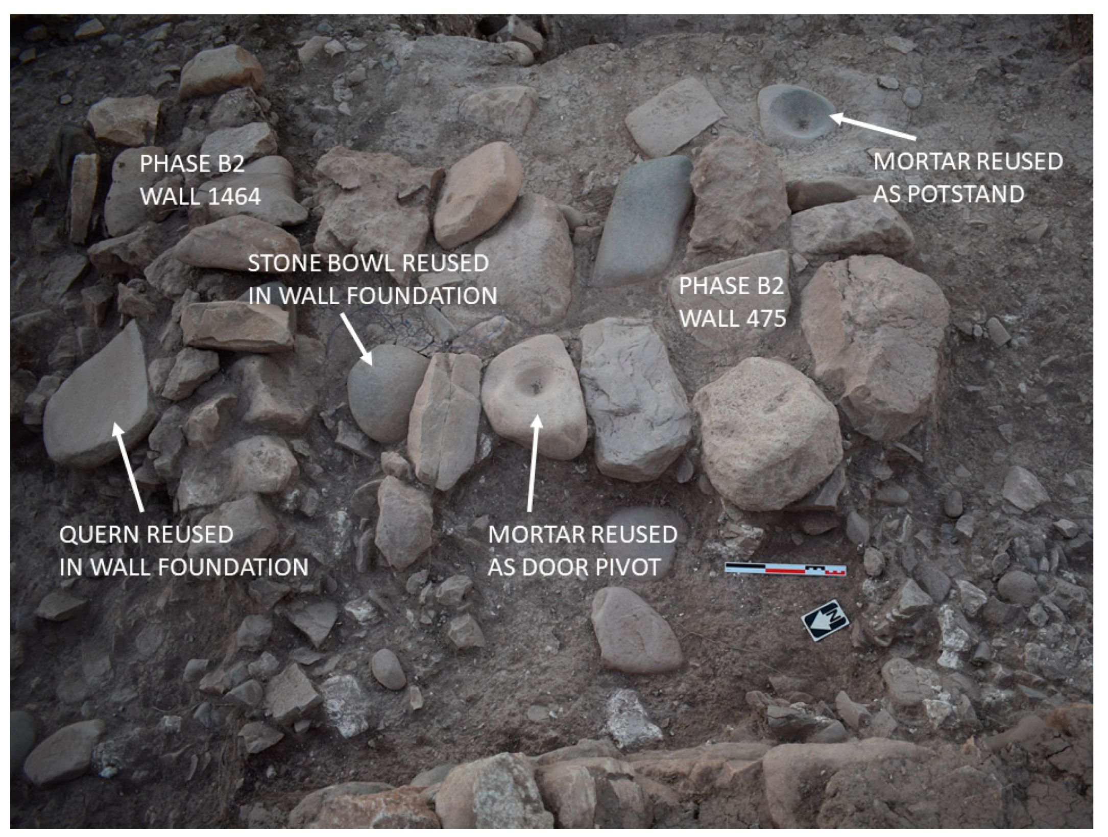 Sustainability 12 08869 g008