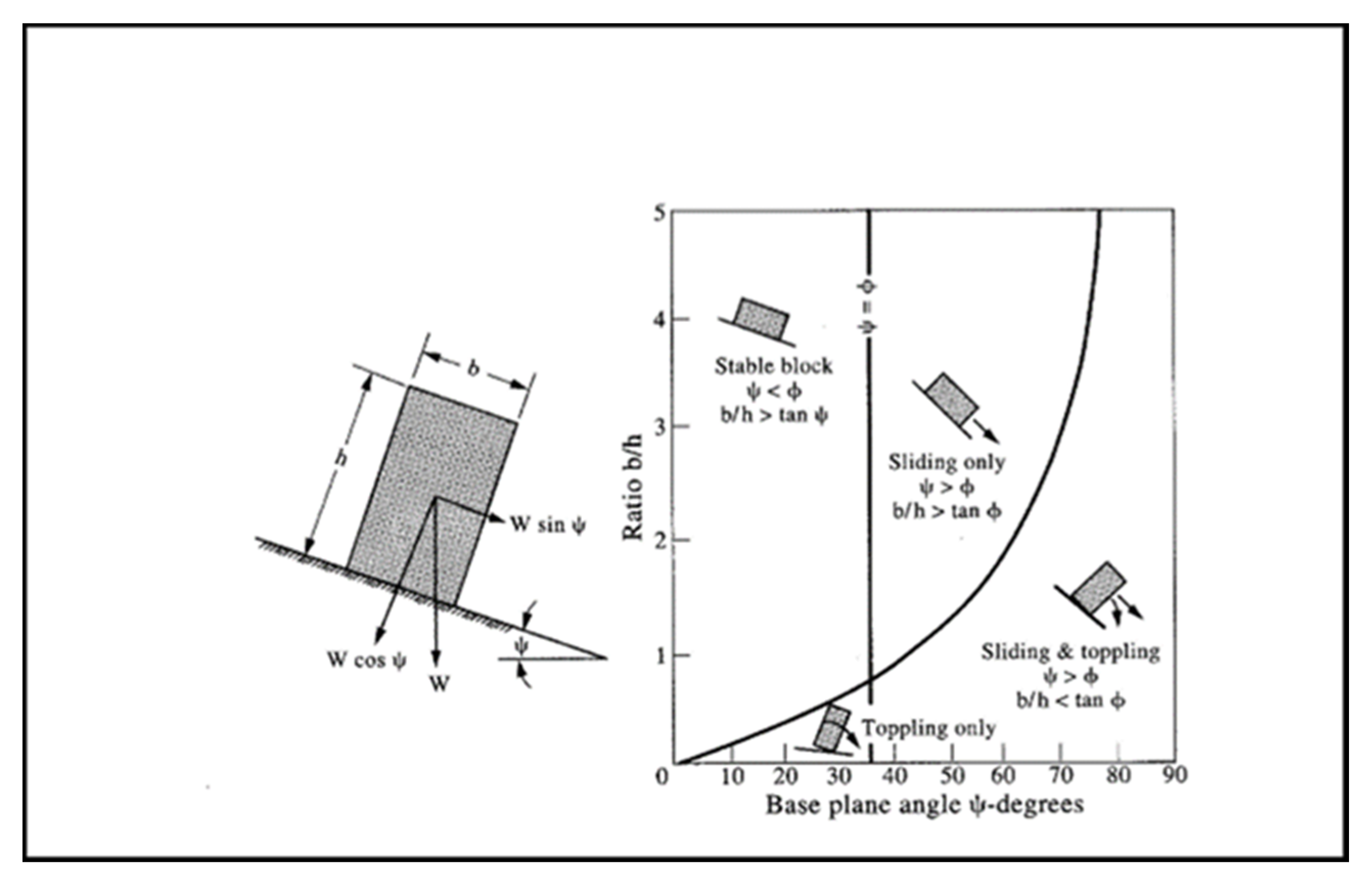 Sustainability 12 08870 g003 Sustainability 12 08870 g003