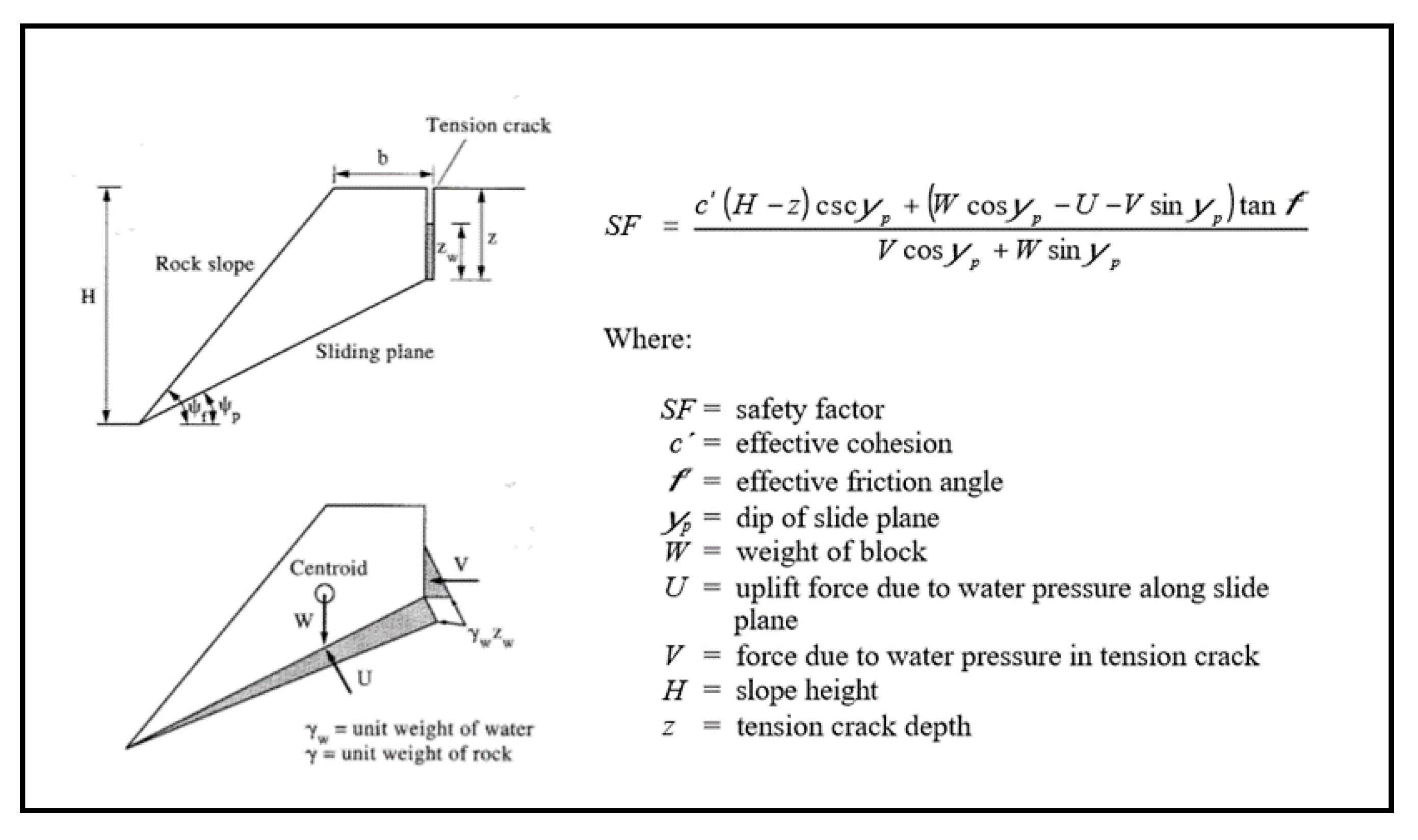 Sustainability 12 08870 g005 Sustainability 12 08870 g005