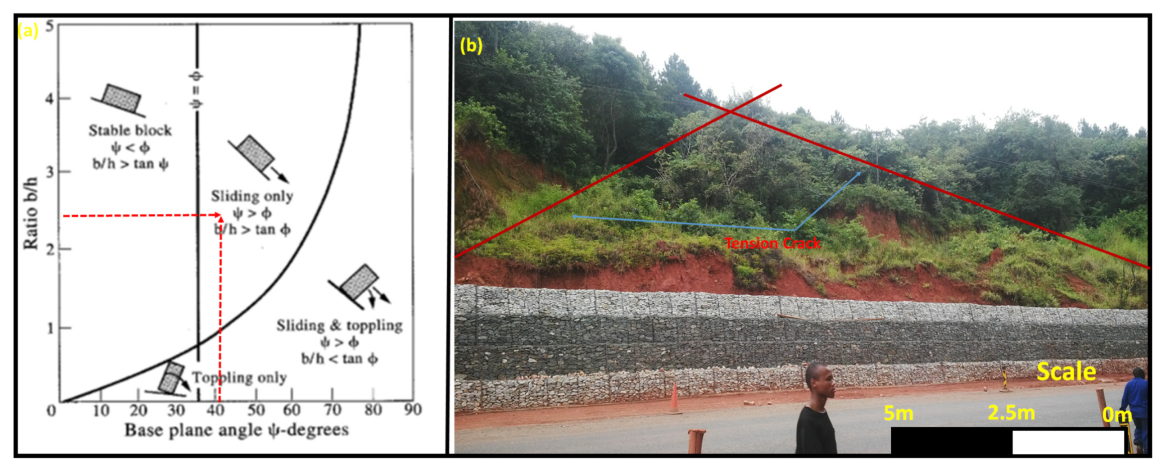 Sustainability 12 08870 g014 Sustainability 12 08870 g014