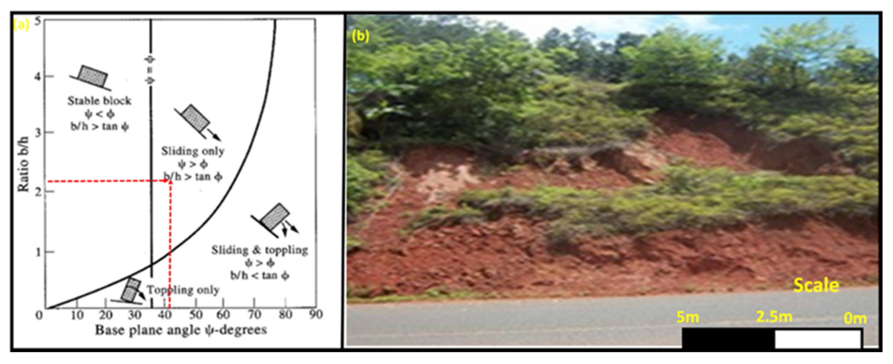 Sustainability 12 08870 g016 Sustainability 12 08870 g016