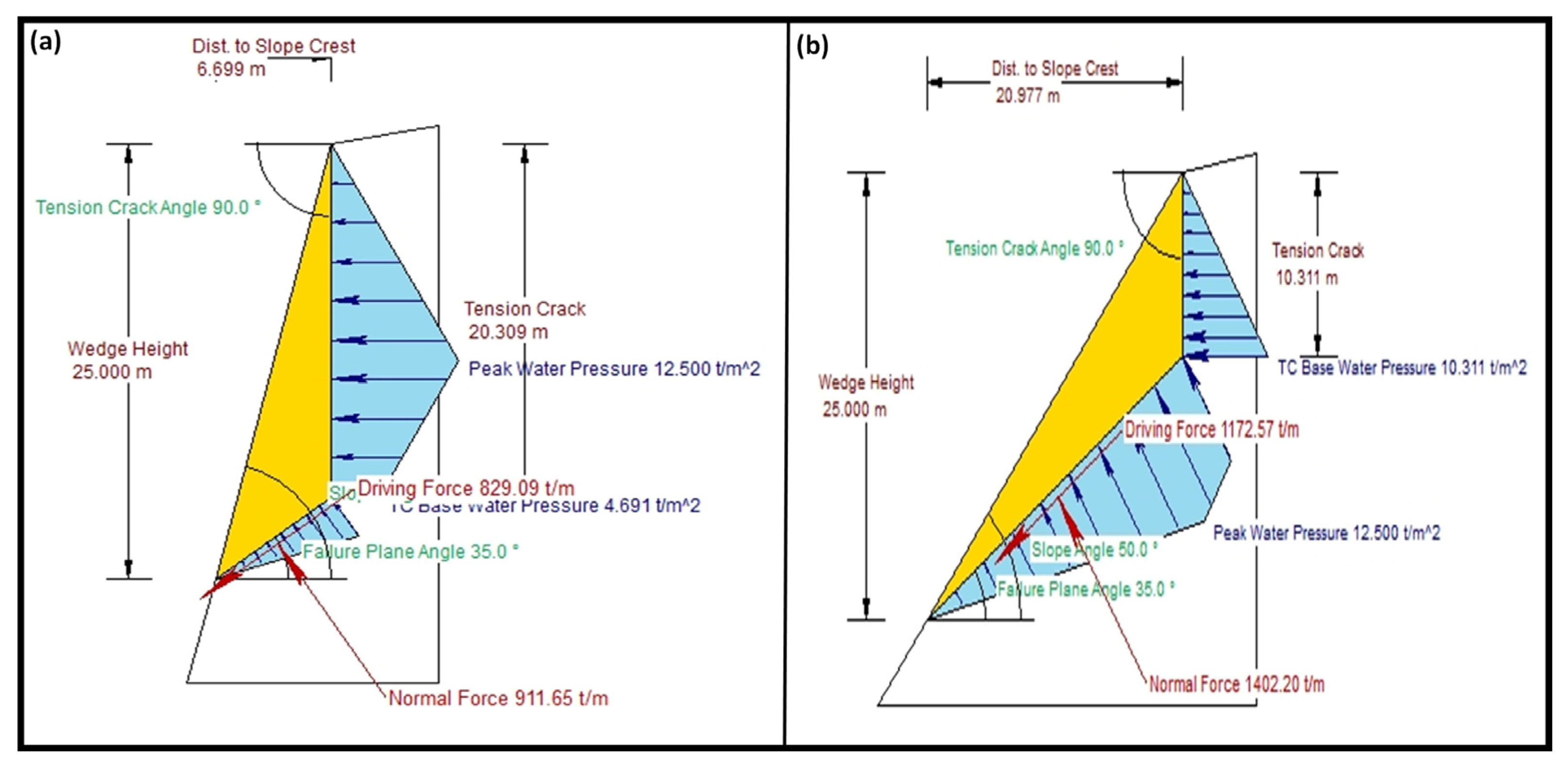 Sustainability 12 08870 g032 Sustainability 12 08870 g032