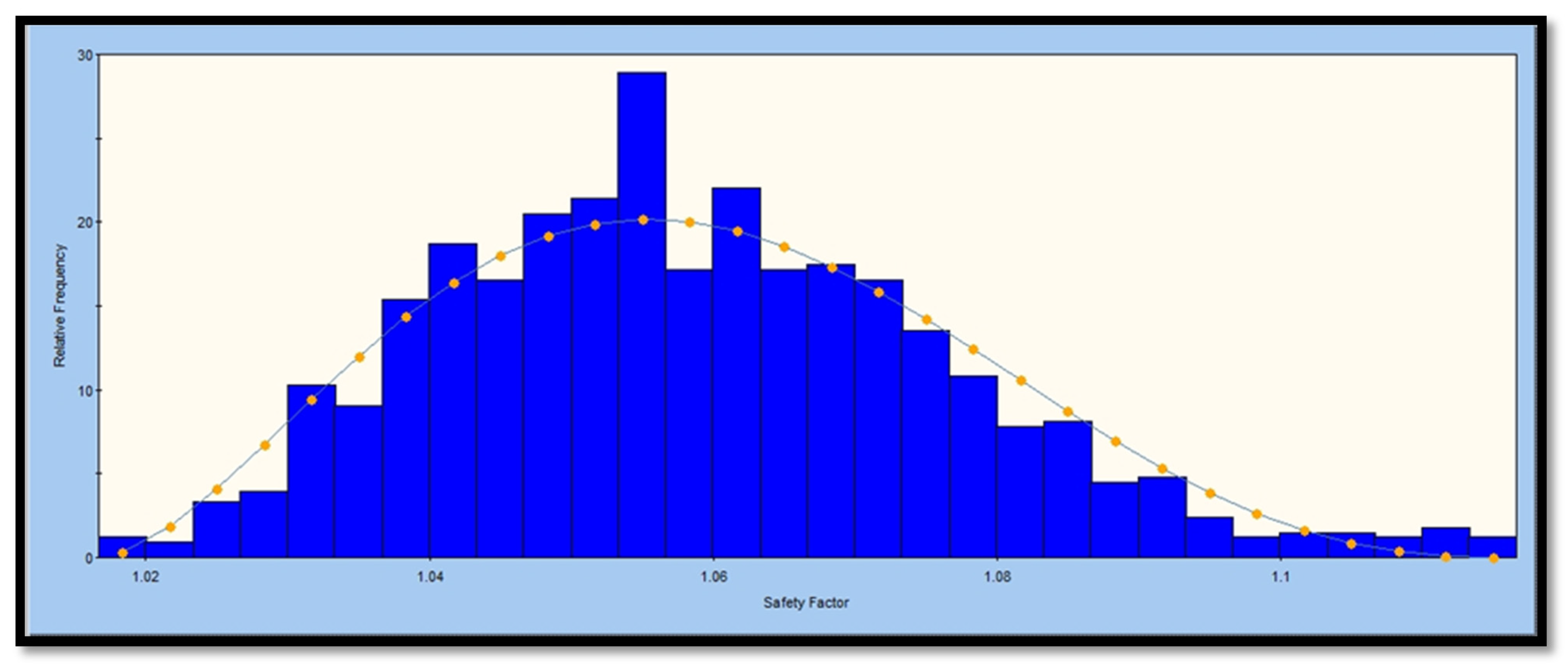 Sustainability 12 08870 g037 Sustainability 12 08870 g037