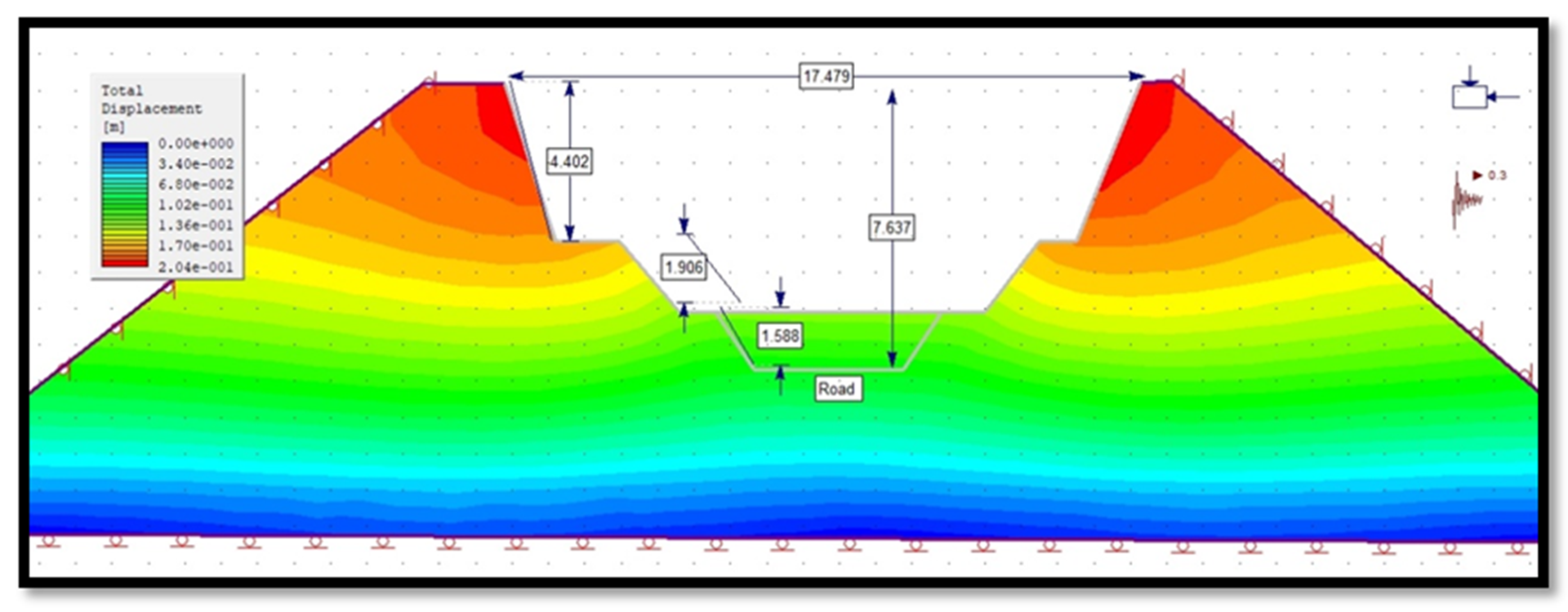 Sustainability 12 08870 g051 Sustainability 12 08870 g051