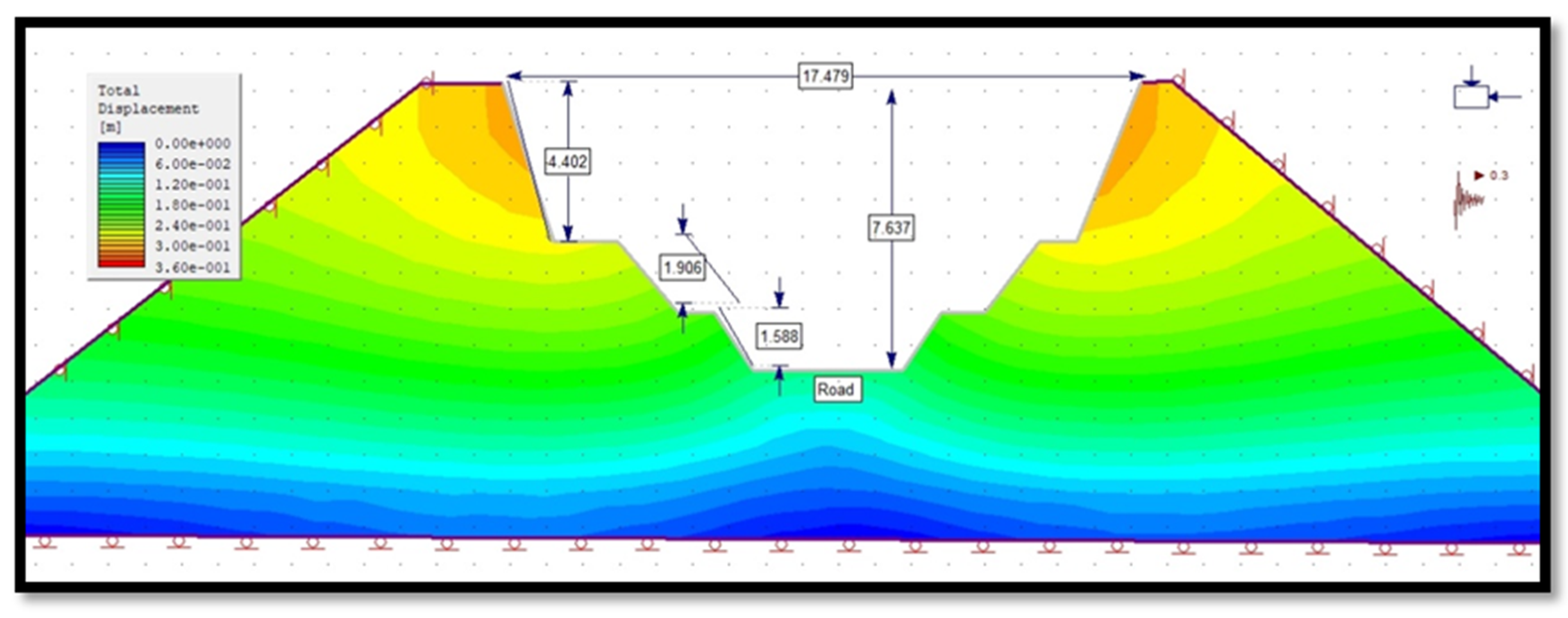 Sustainability 12 08870 g052 Sustainability 12 08870 g052