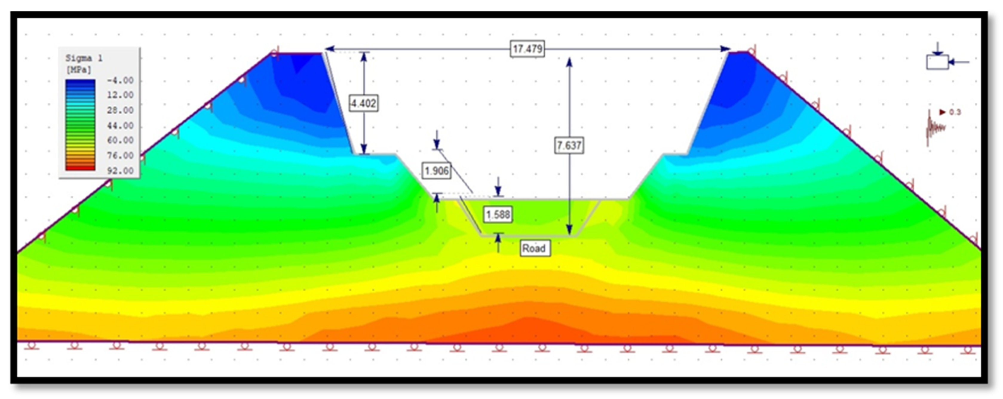 Sustainability 12 08870 g054 Sustainability 12 08870 g054