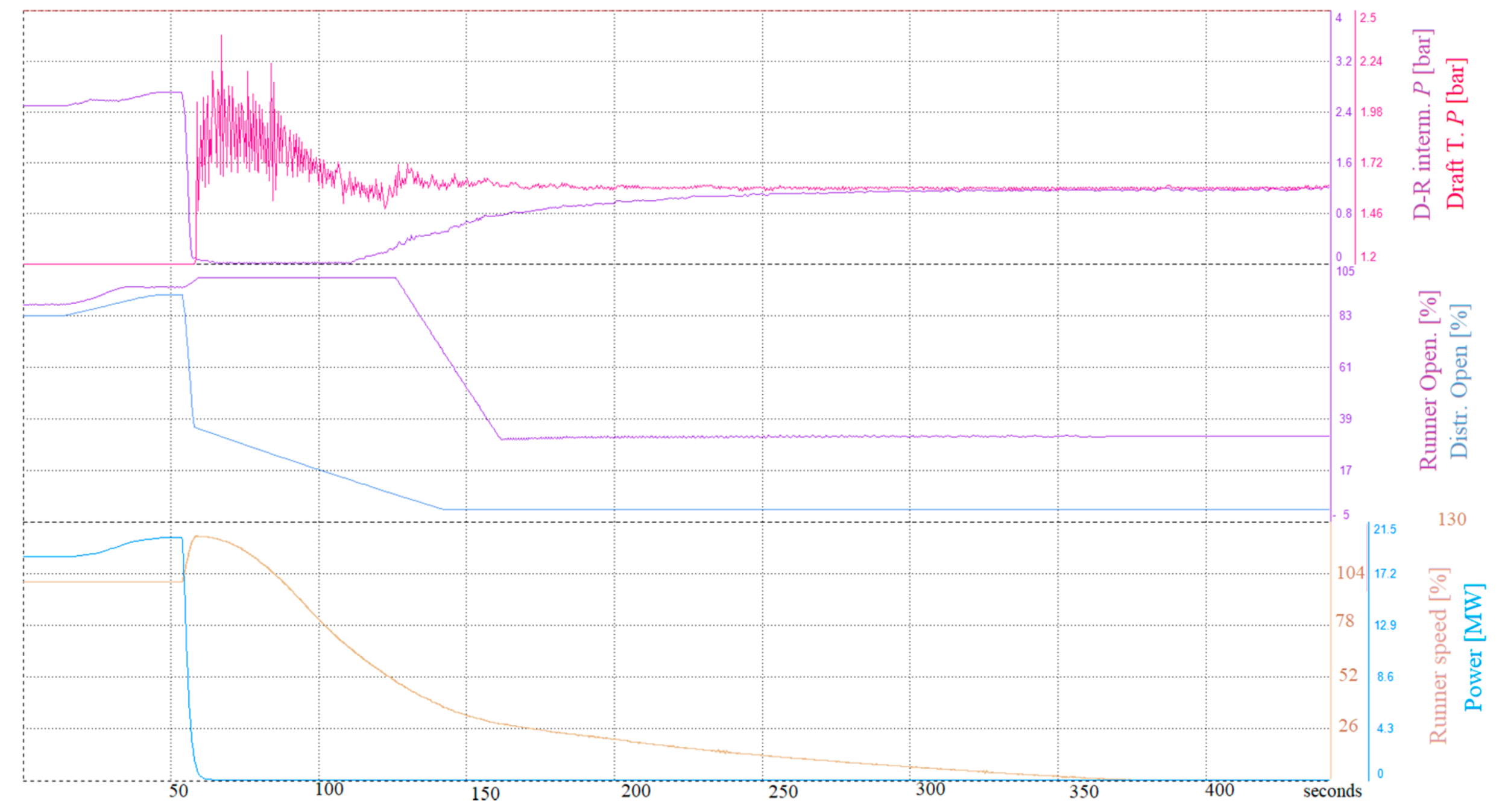 Sustainability 12 08873 g004 Sustainability 12 08873 g004