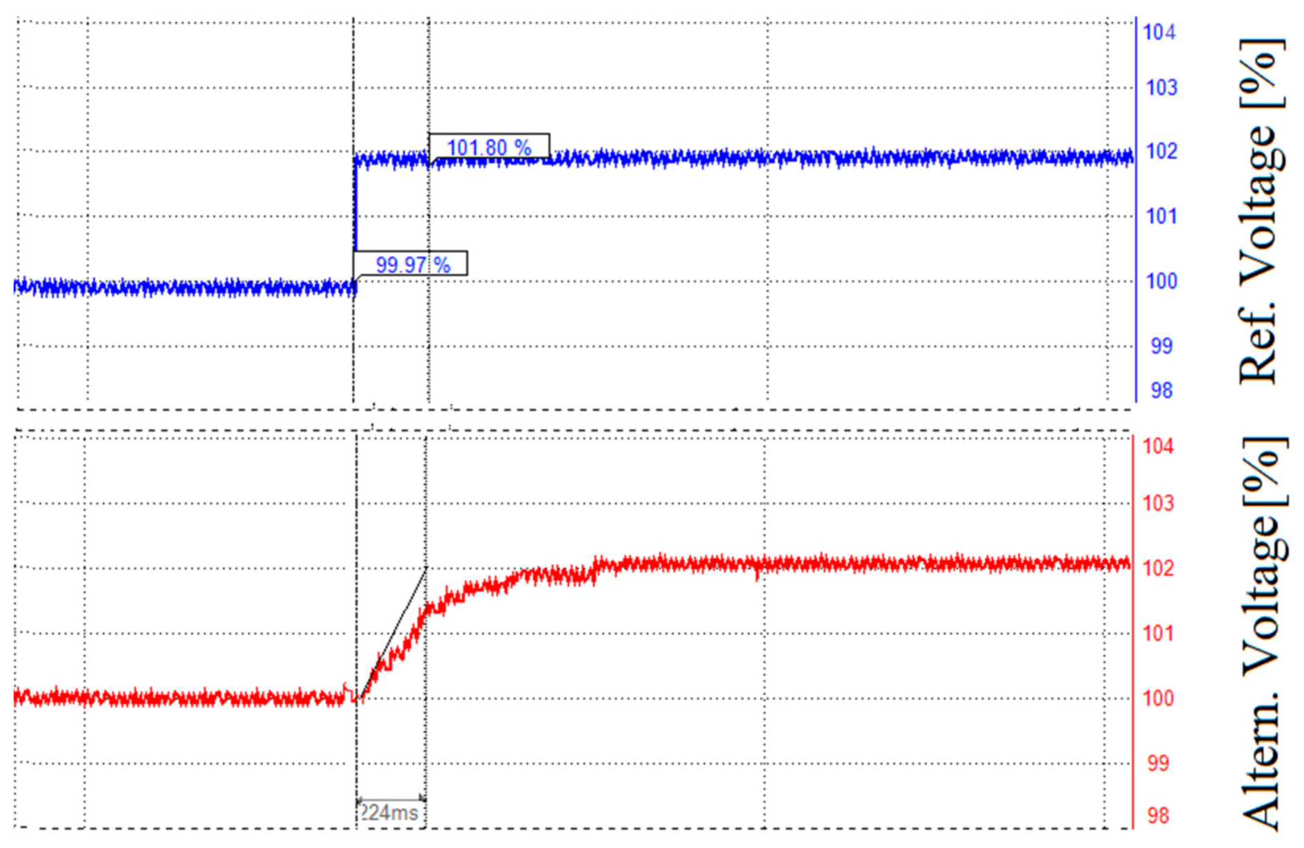 Sustainability 12 08873 g005 Sustainability 12 08873 g005
