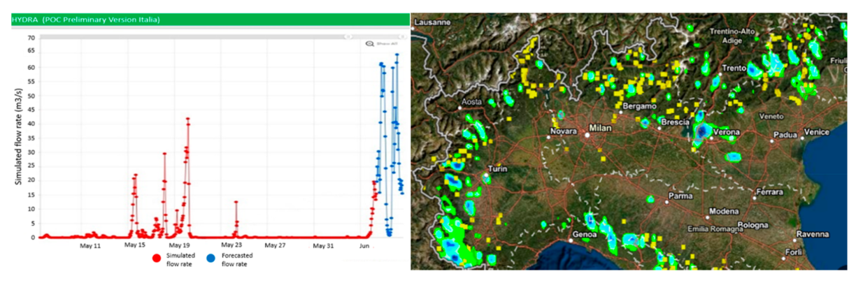 Sustainability 12 08873 g015 Sustainability 12 08873 g015
