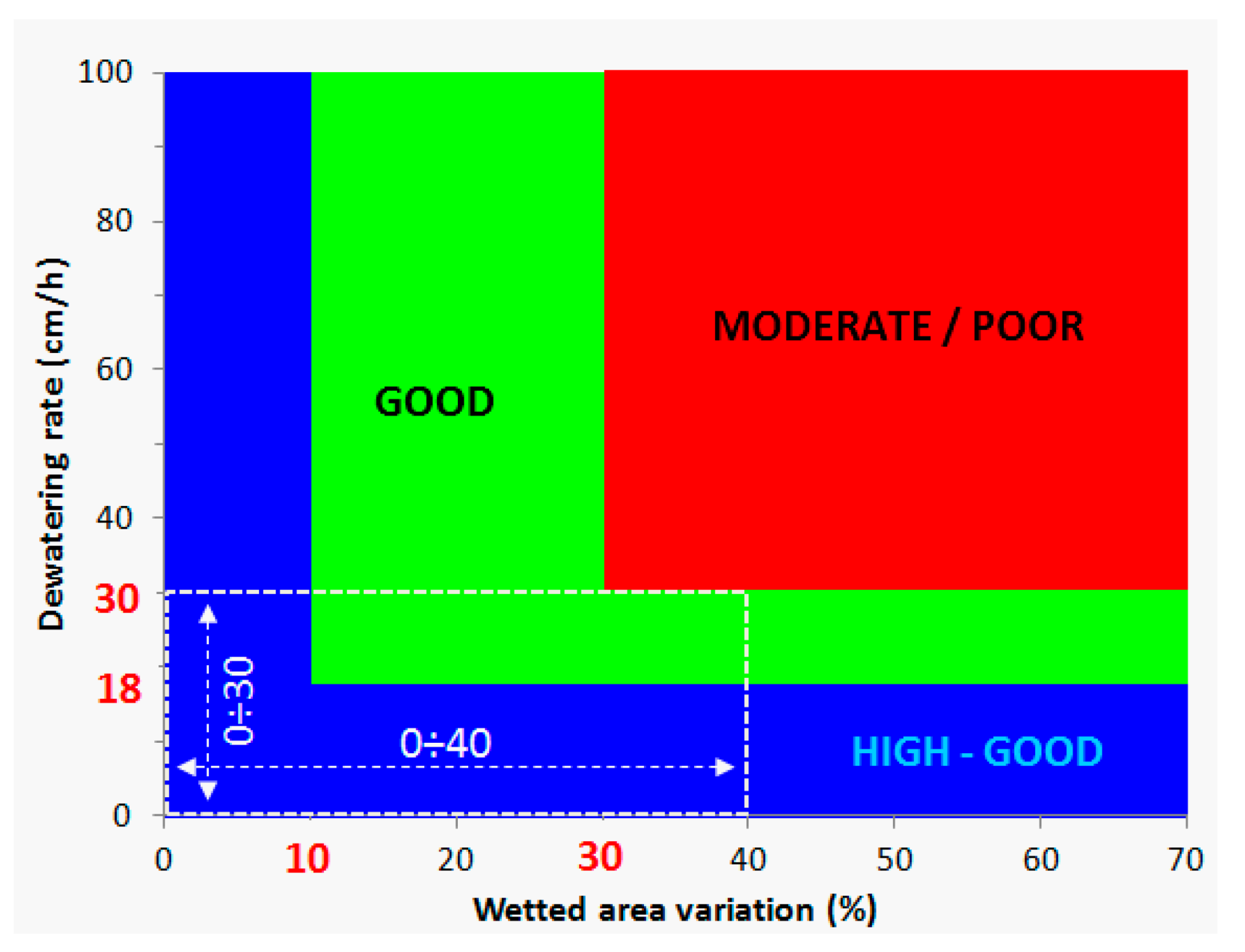 Sustainability | Free Full-Text | Hydropower Case Study Collection 