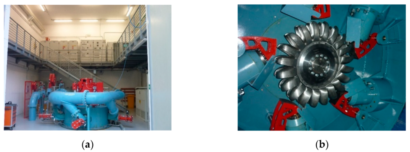 Sustainability 12 08873 g036 Sustainability 12 08873 g036