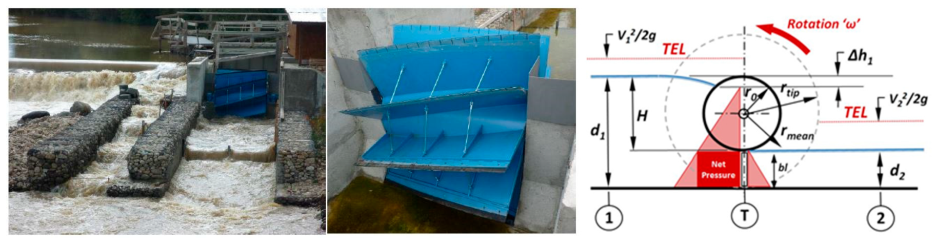 Sustainability 12 08873 g045 Sustainability 12 08873 g045