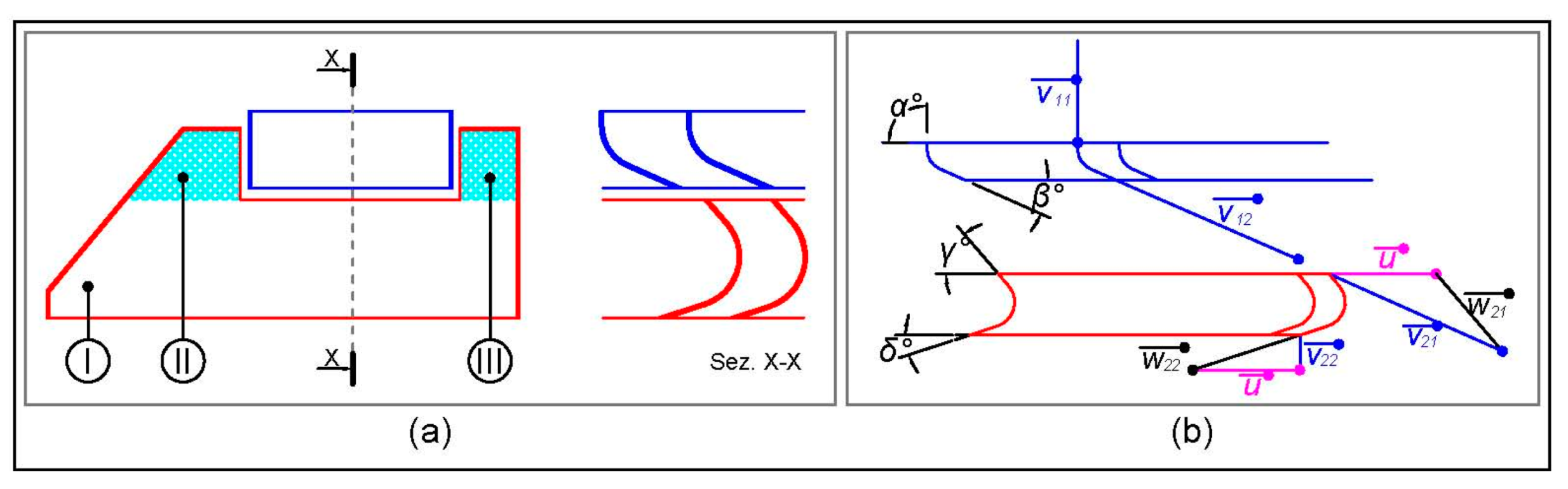 Sustainability 12 08873 g052 Sustainability 12 08873 g052