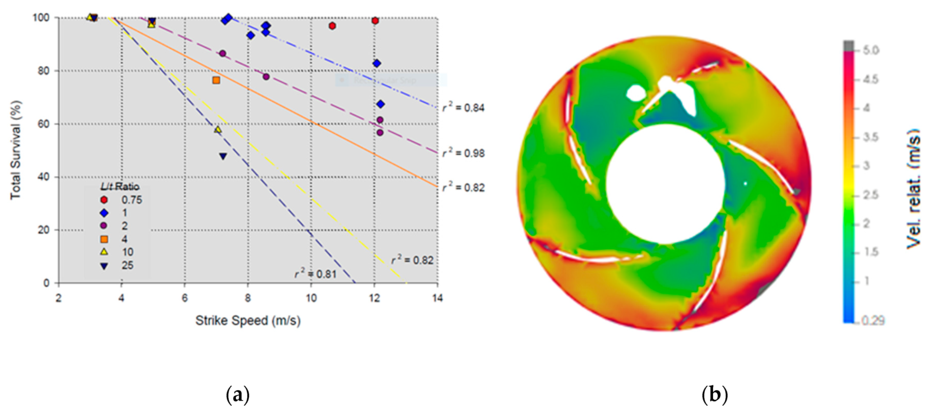 Sustainability 12 08873 g061 Sustainability 12 08873 g061