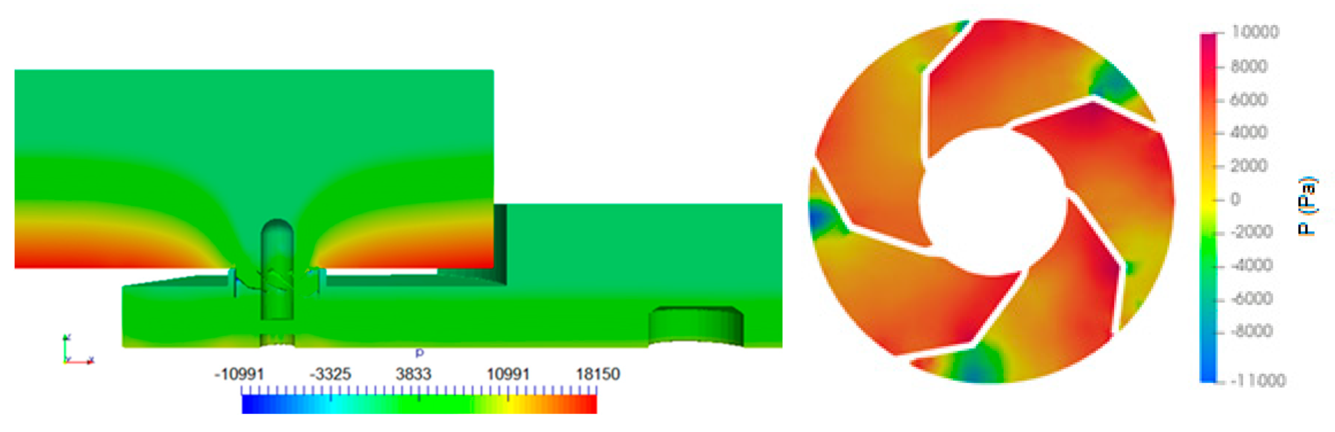 Sustainability 12 08873 g062 Sustainability 12 08873 g062
