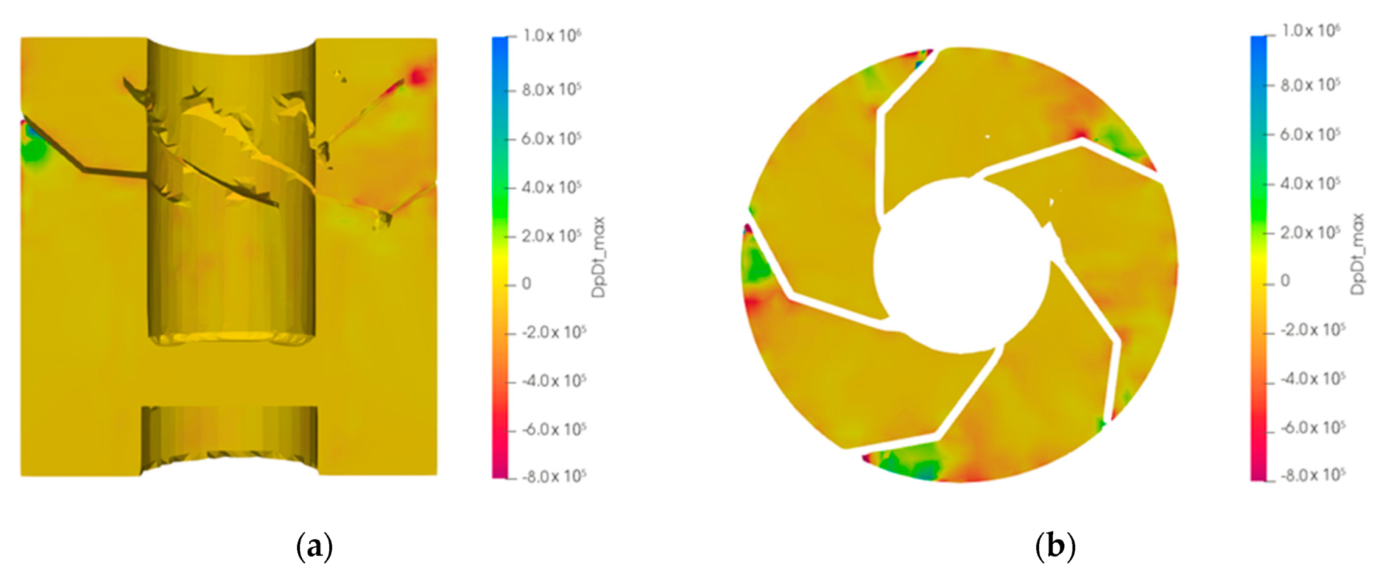 Sustainability 12 08873 g063 Sustainability 12 08873 g063