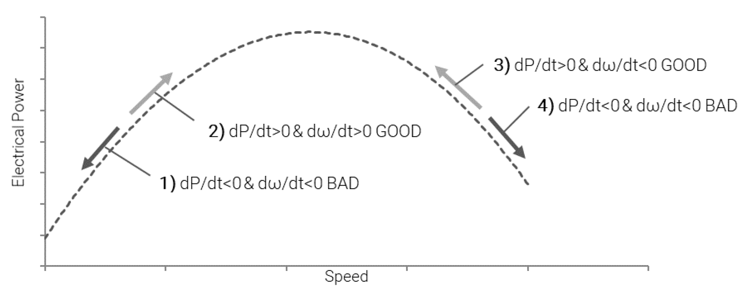 Sustainability 12 08873 g070 Sustainability 12 08873 g070