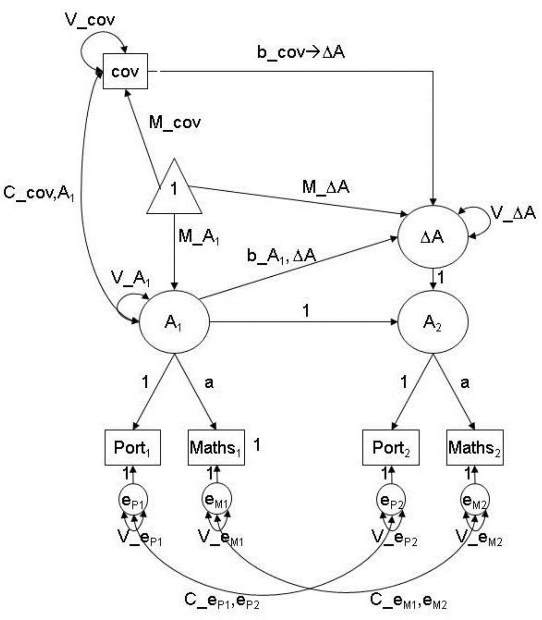 Sustainability 12 08874 g001