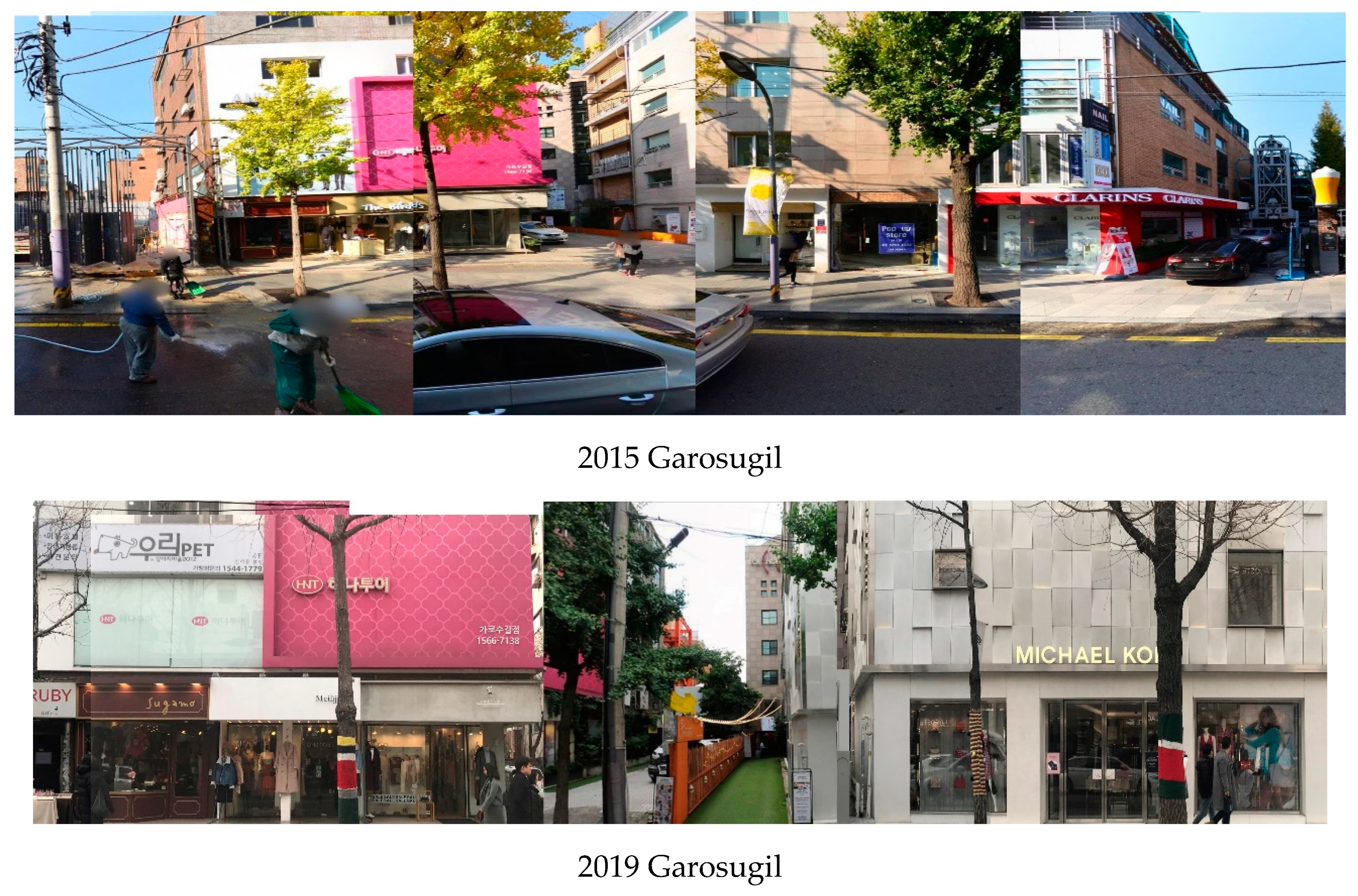 Sustainability 12 08877 g003 Sustainability 12 08877 g003