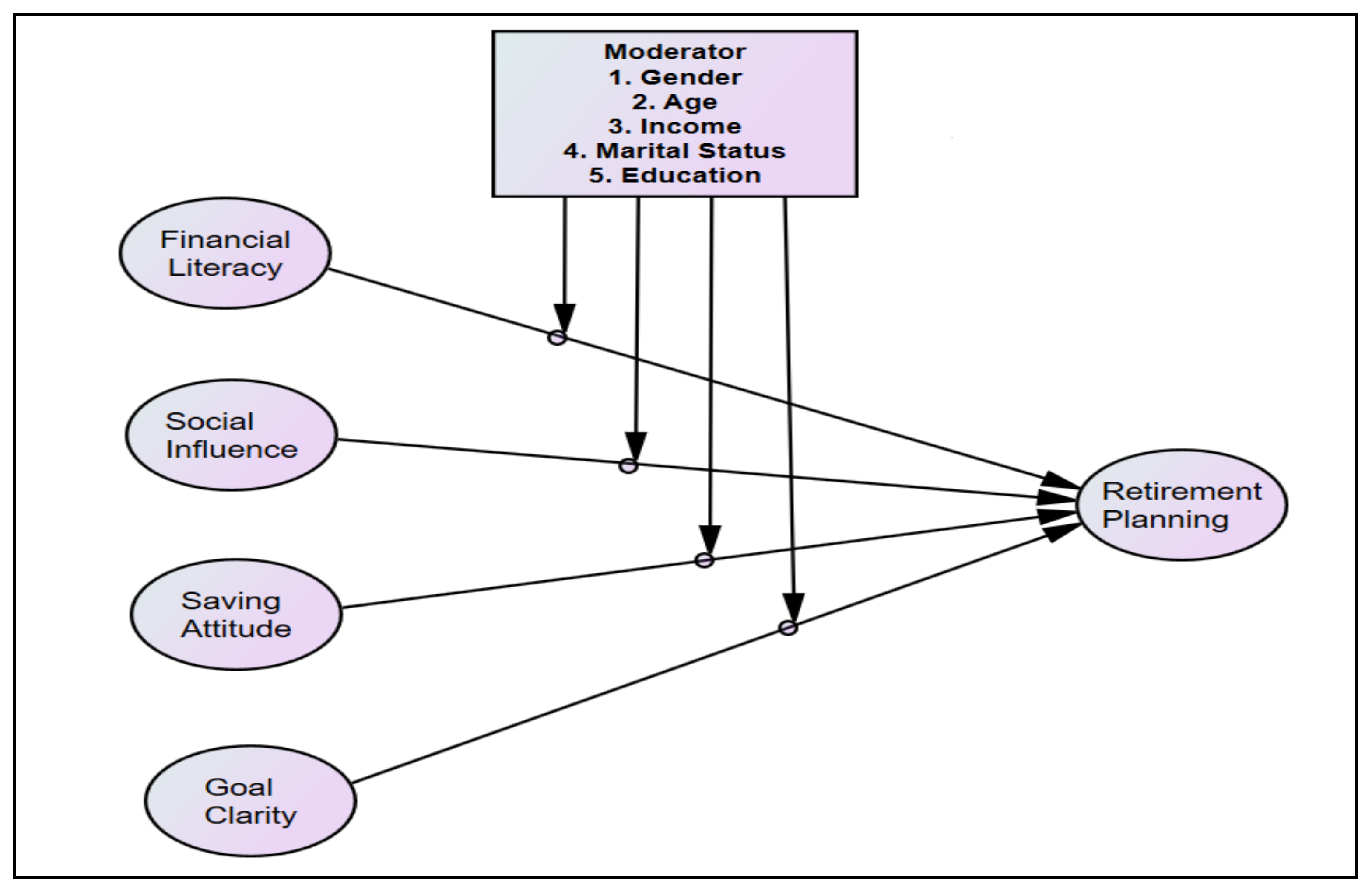 Sustainability 12 08879 g001