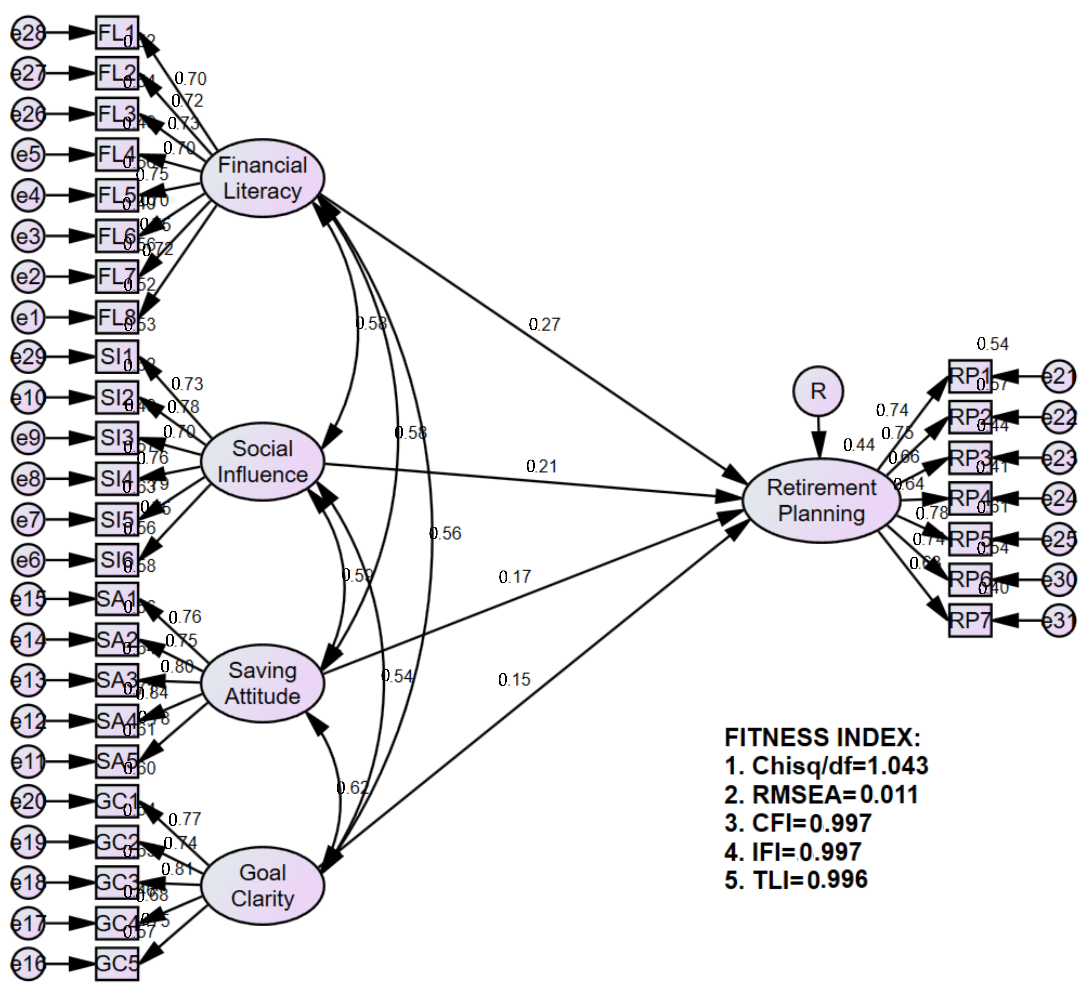 Sustainability 12 08879 g002