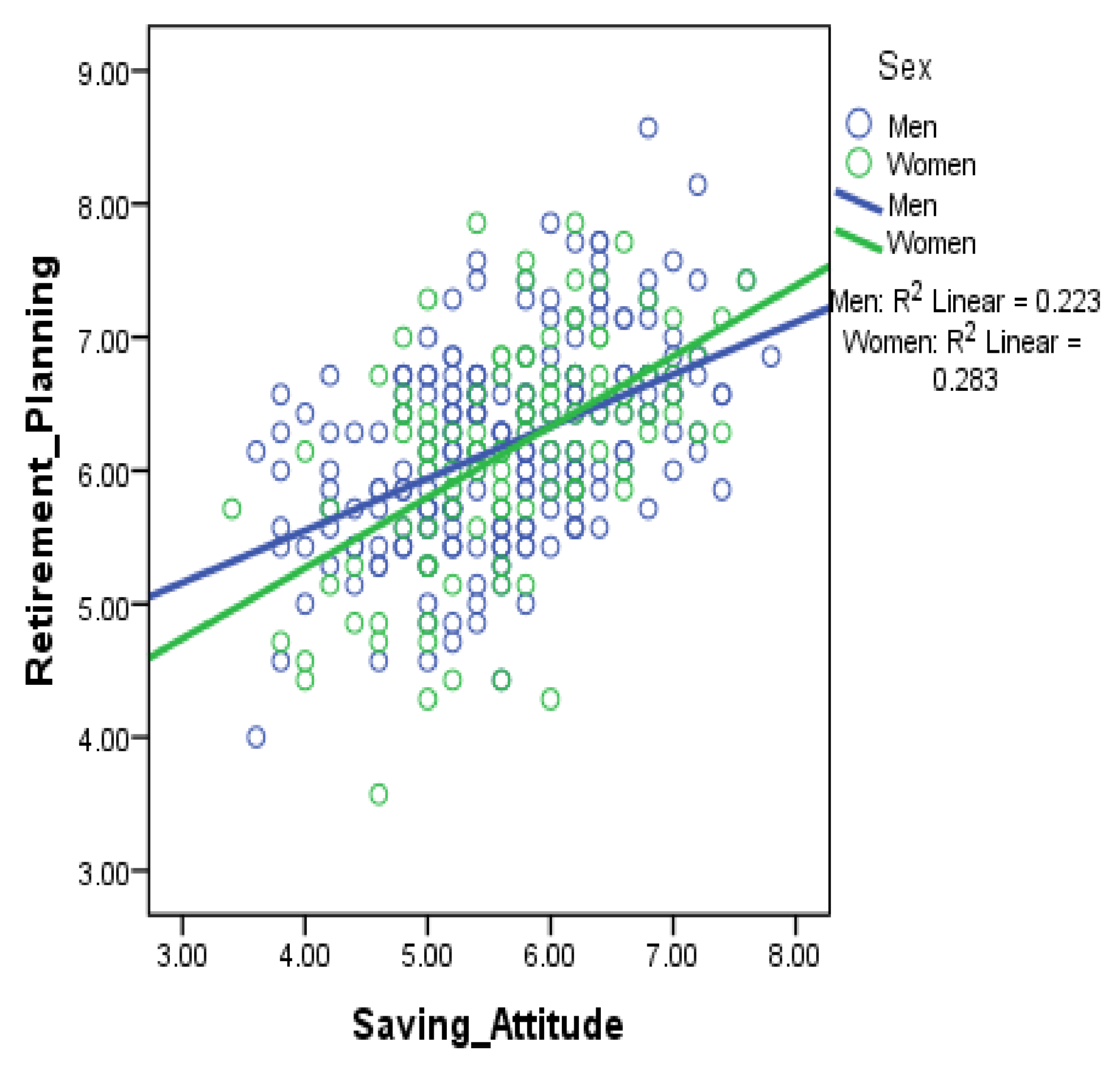 Sustainability 12 08879 g005
