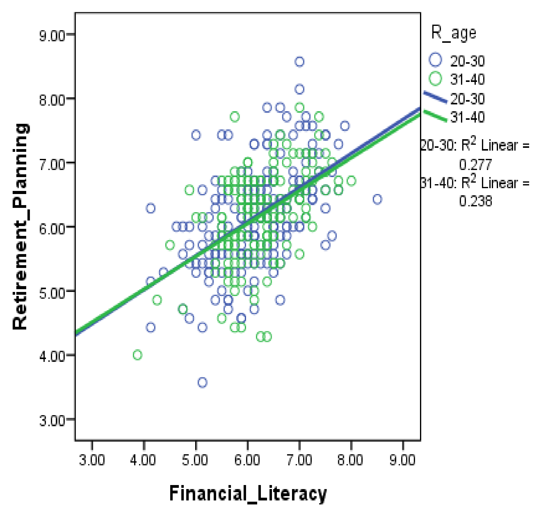 Sustainability 12 08879 g007