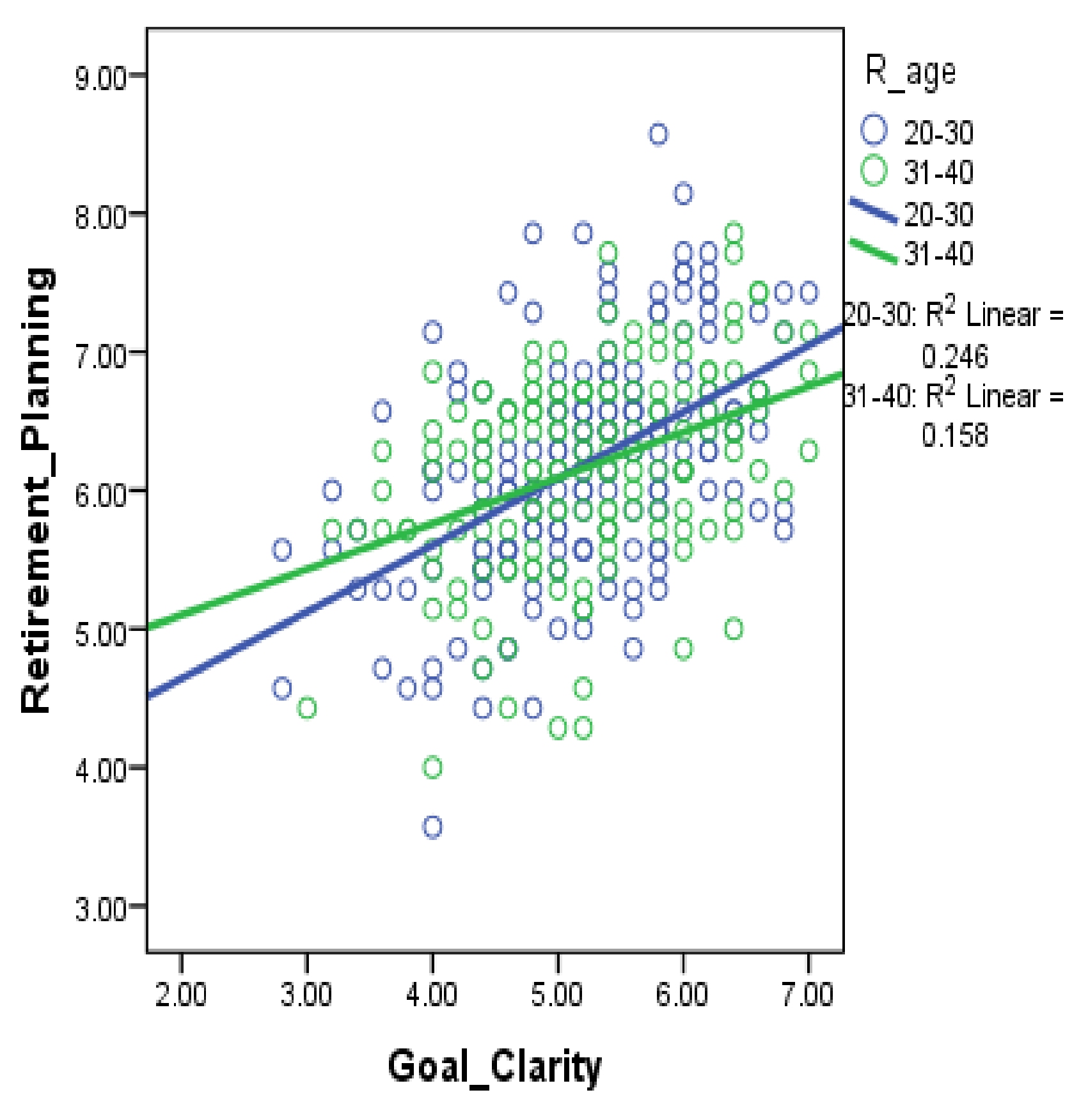 Sustainability 12 08879 g010