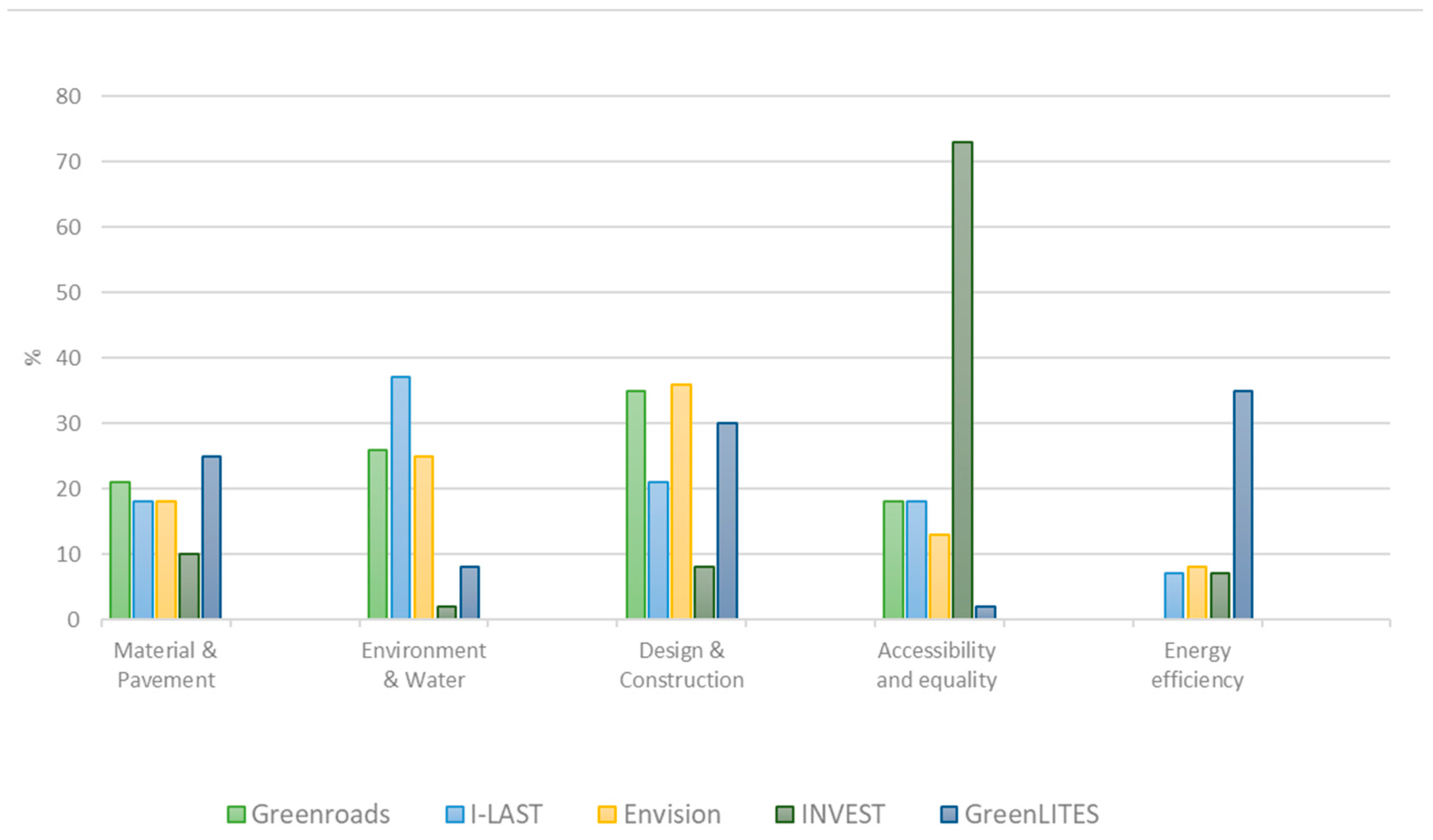 Sustainability 12 08884 g003 Sustainability 12 08884 g003