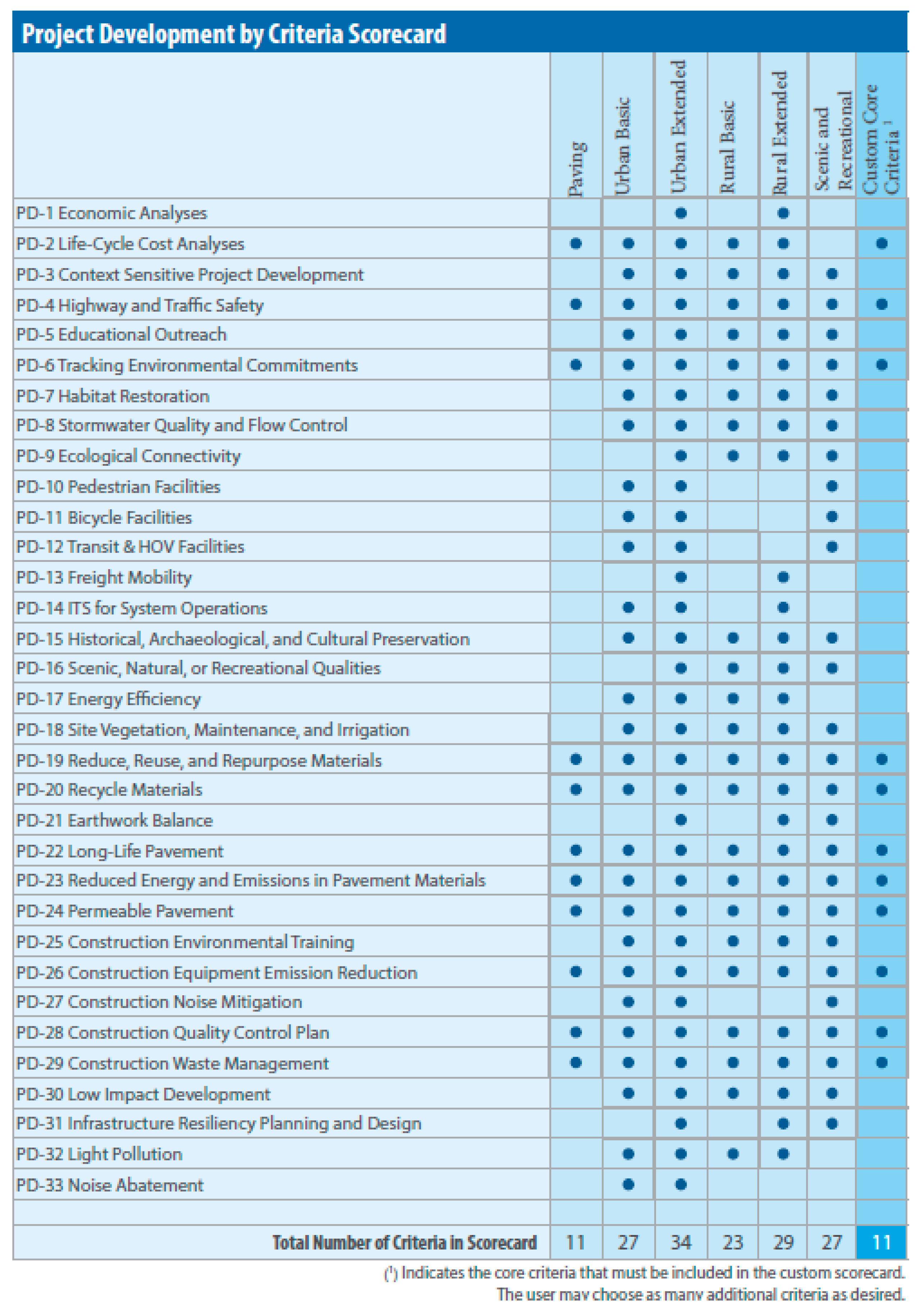 Sustainability 12 08884 g0a2 Sustainability 12 08884 g0a2