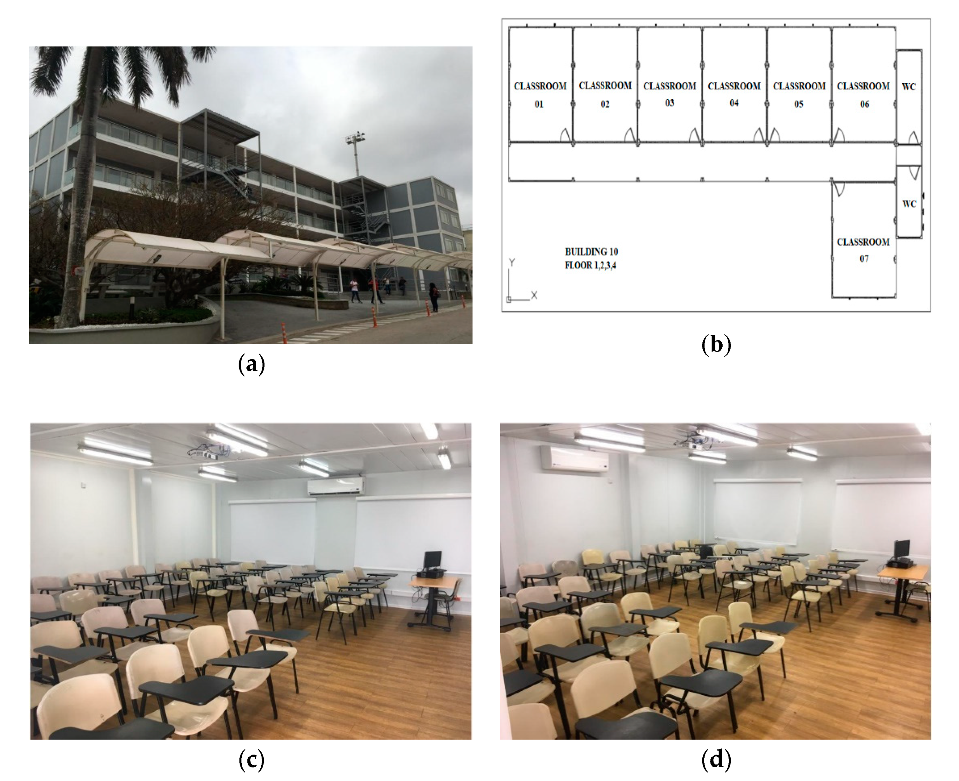 Sustainability 12 08886 g002