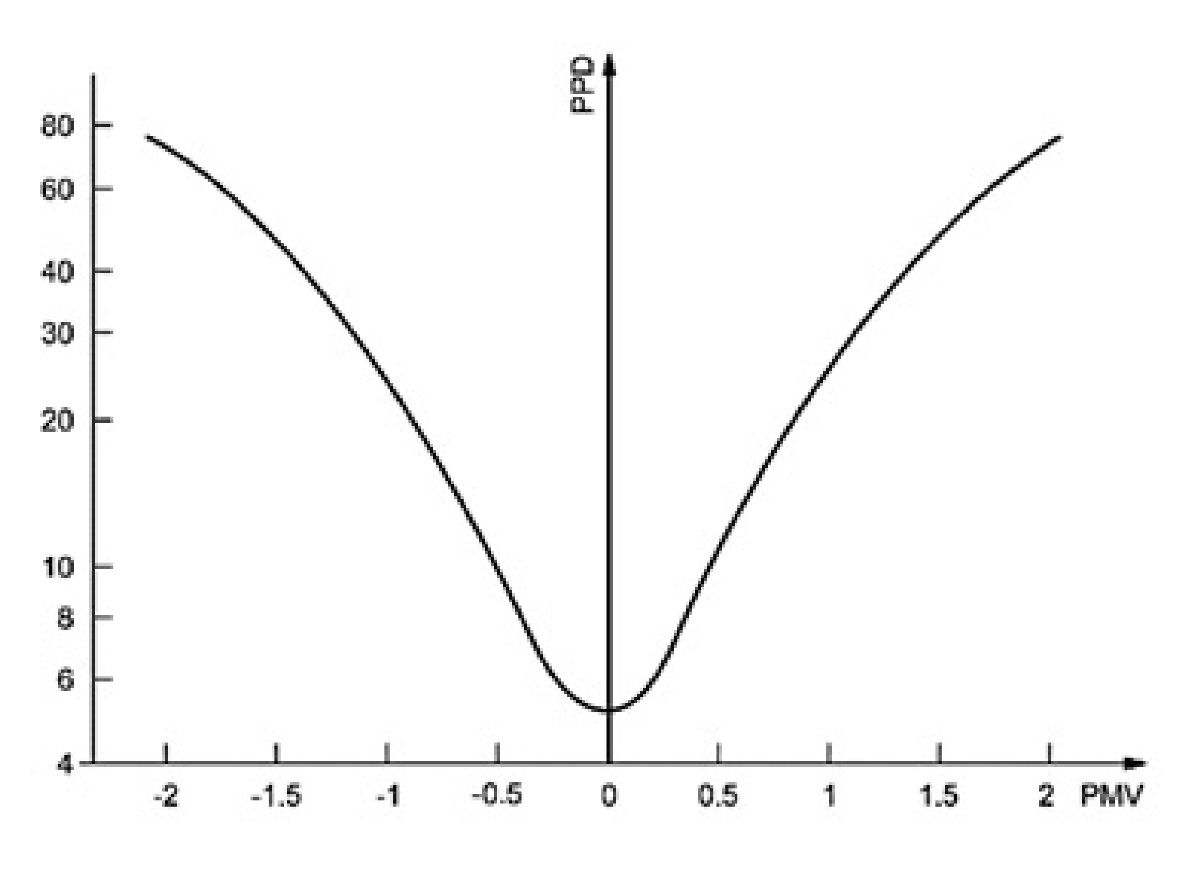 Sustainability 12 08886 g004
