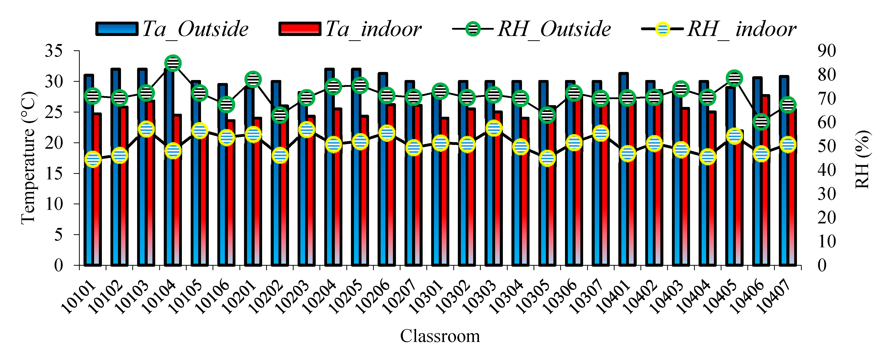 Sustainability 12 08886 g005
