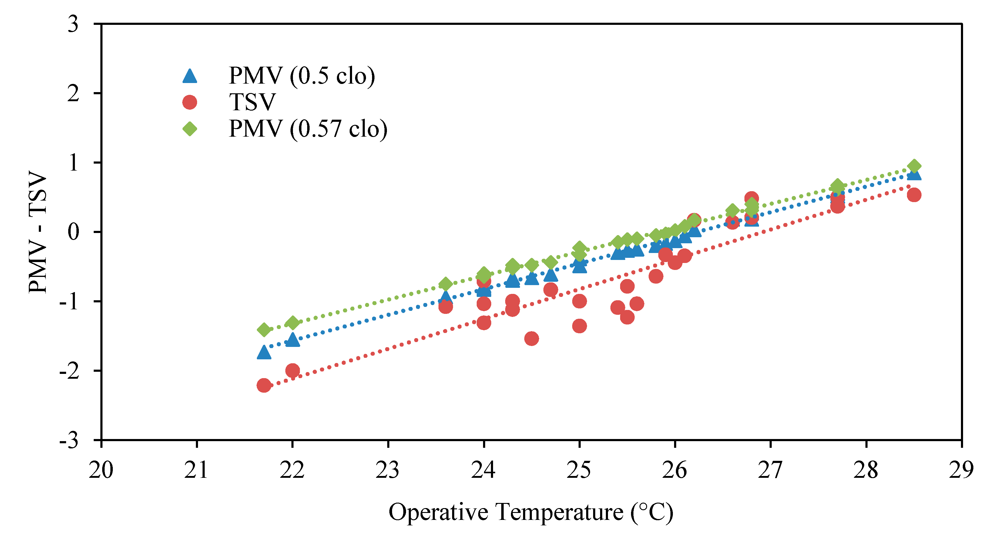 Sustainability 12 08886 g007