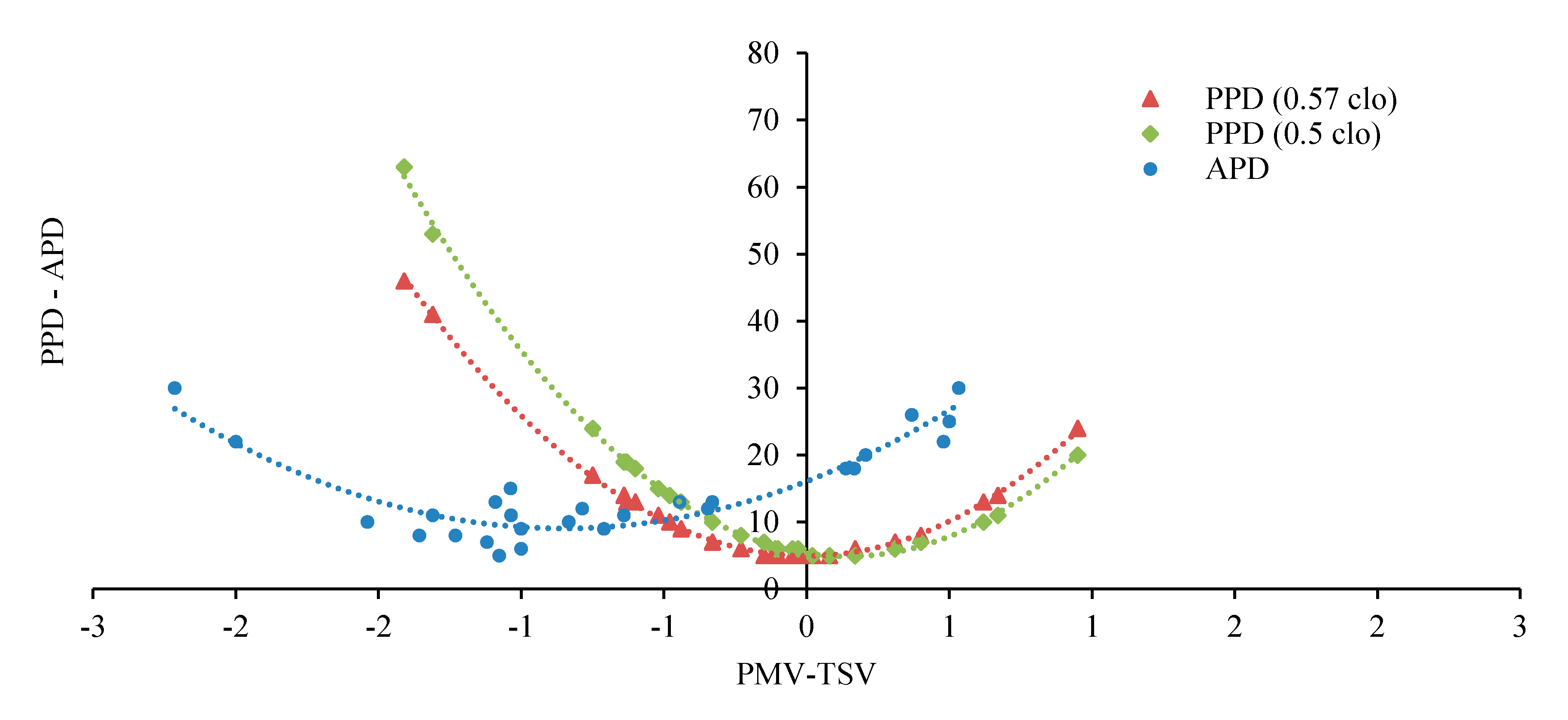 Sustainability 12 08886 g008