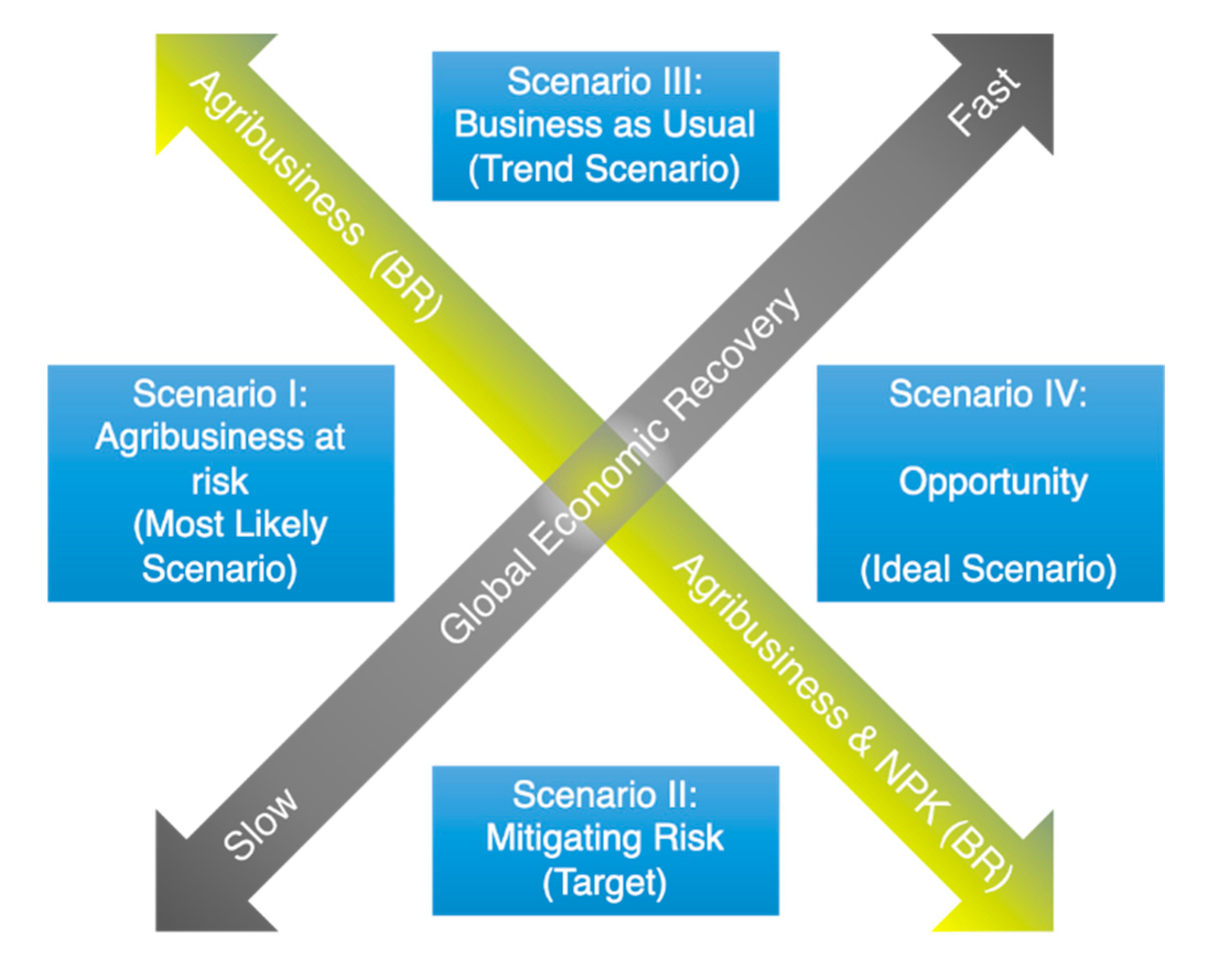 Sustainability 12 08889 g004