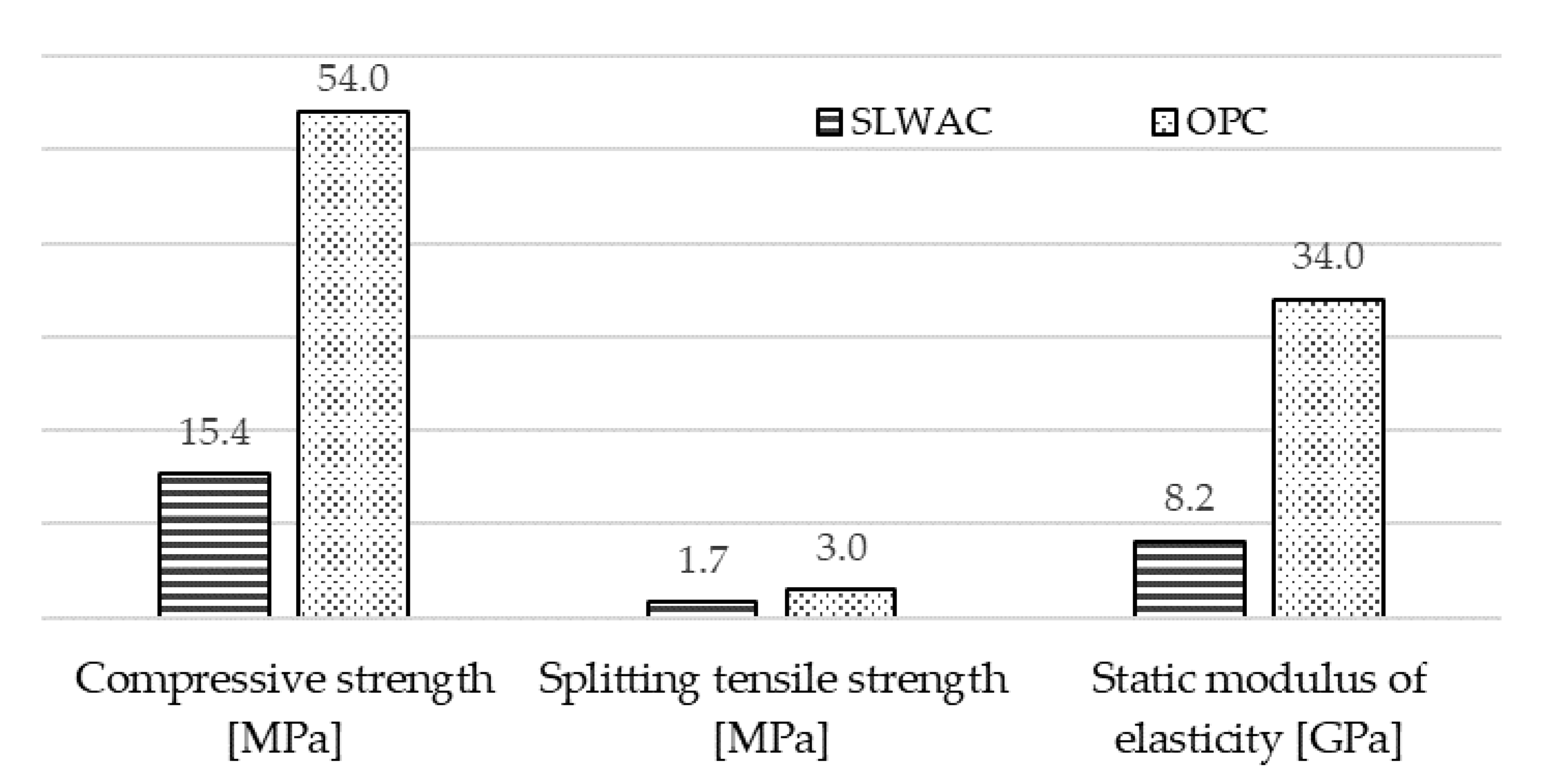 Sustainability 12 08890 g004