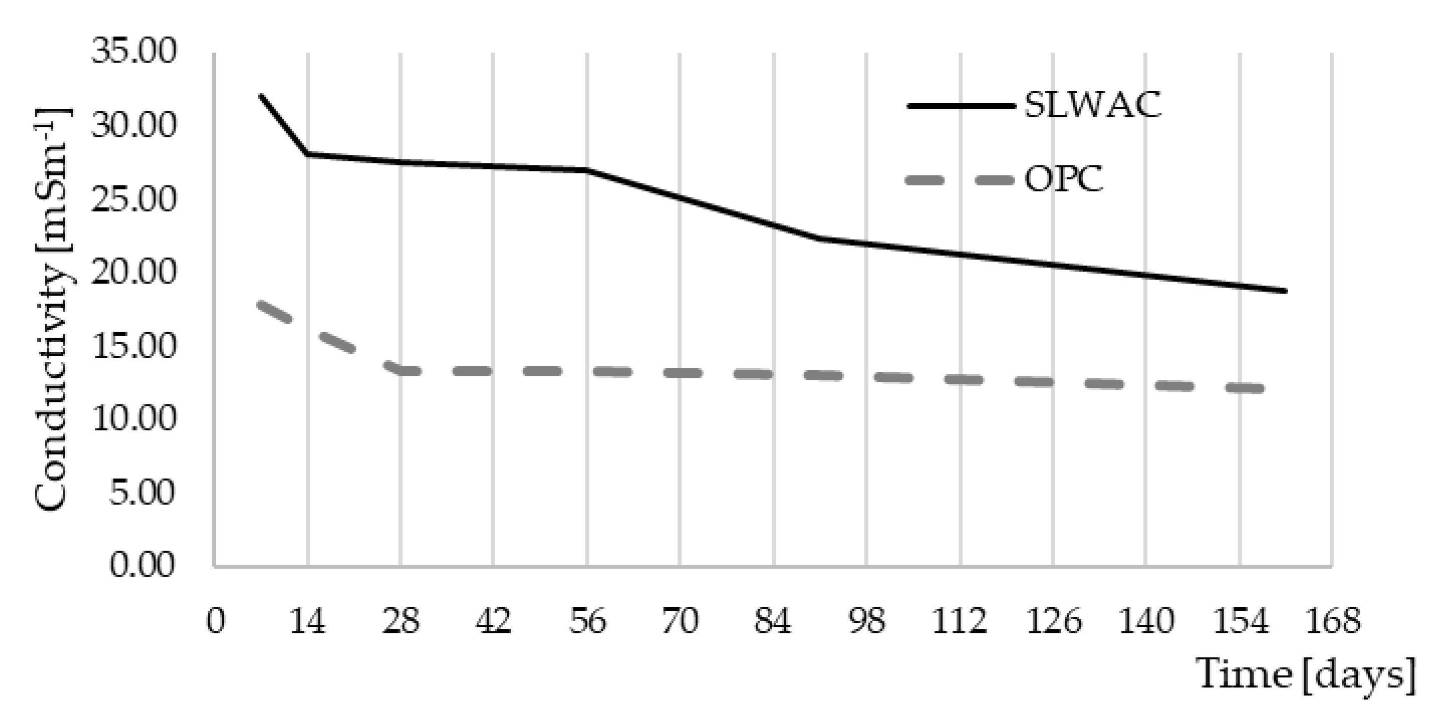 Sustainability 12 08890 g005